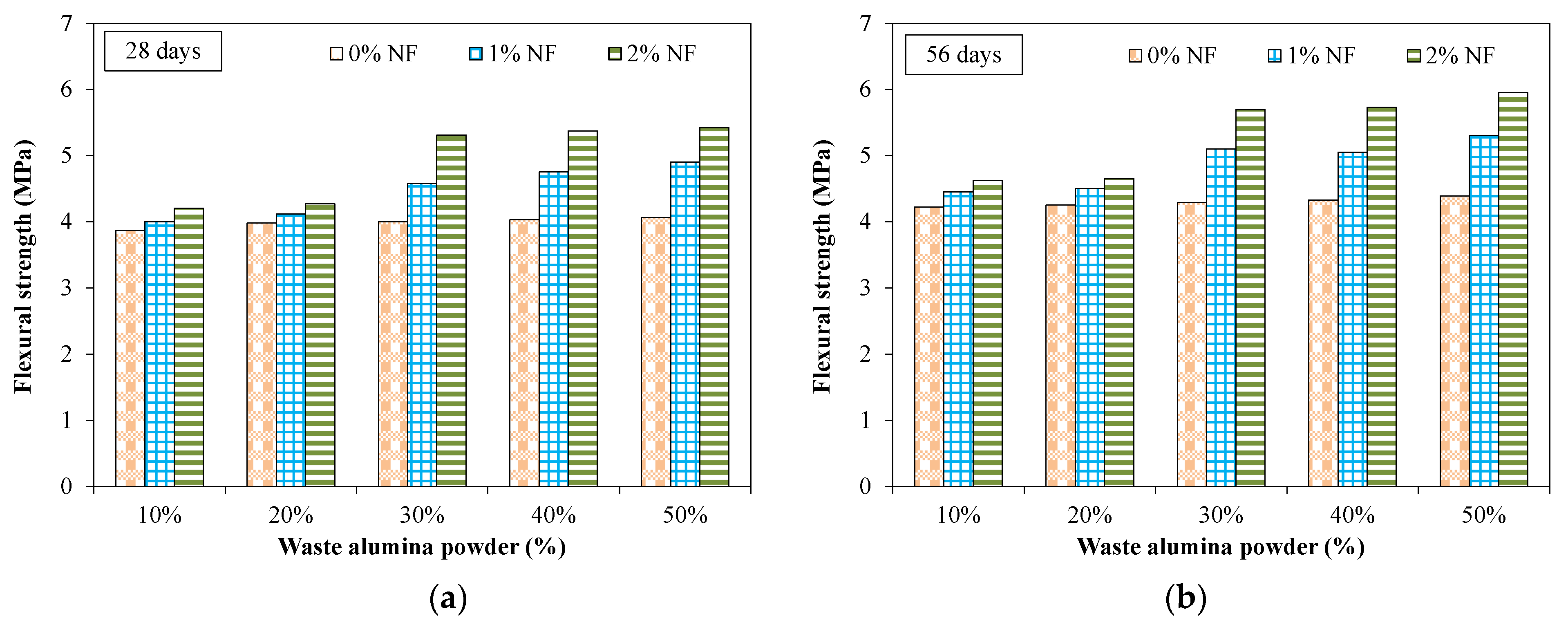 Materials 15 04515 g011