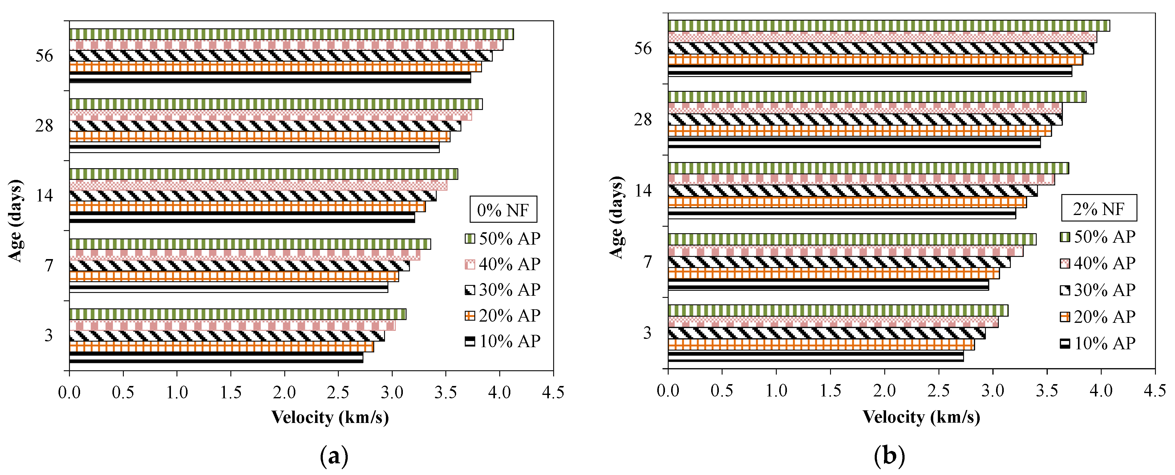Materials 15 04515 g012