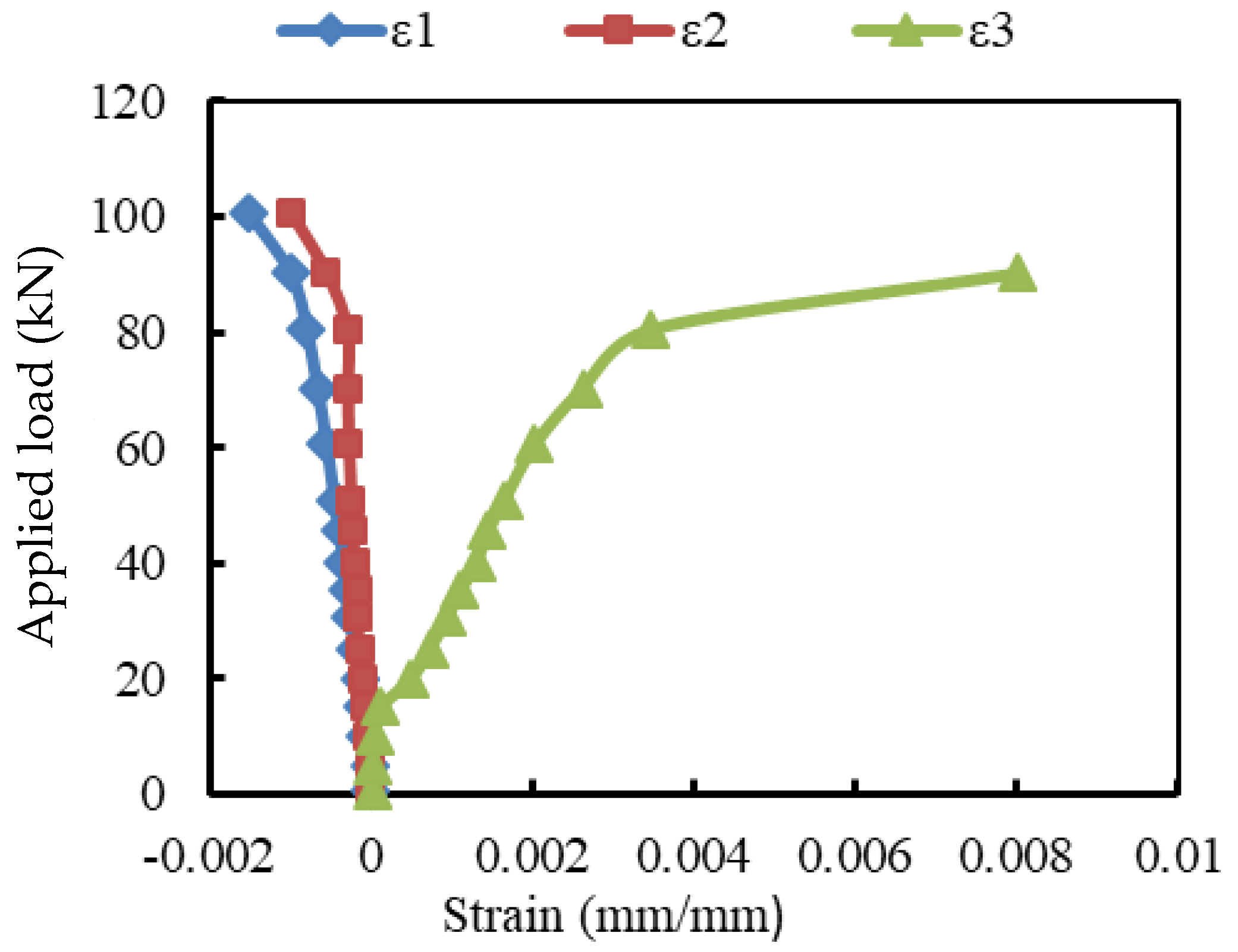 Materials 15 04519 g007