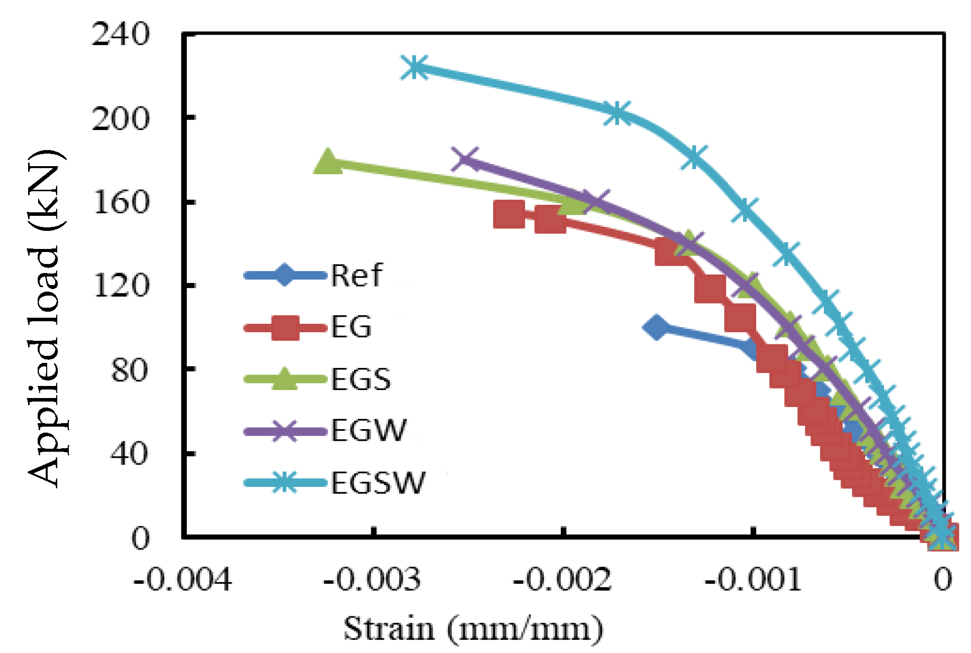 Materials 15 04519 g009