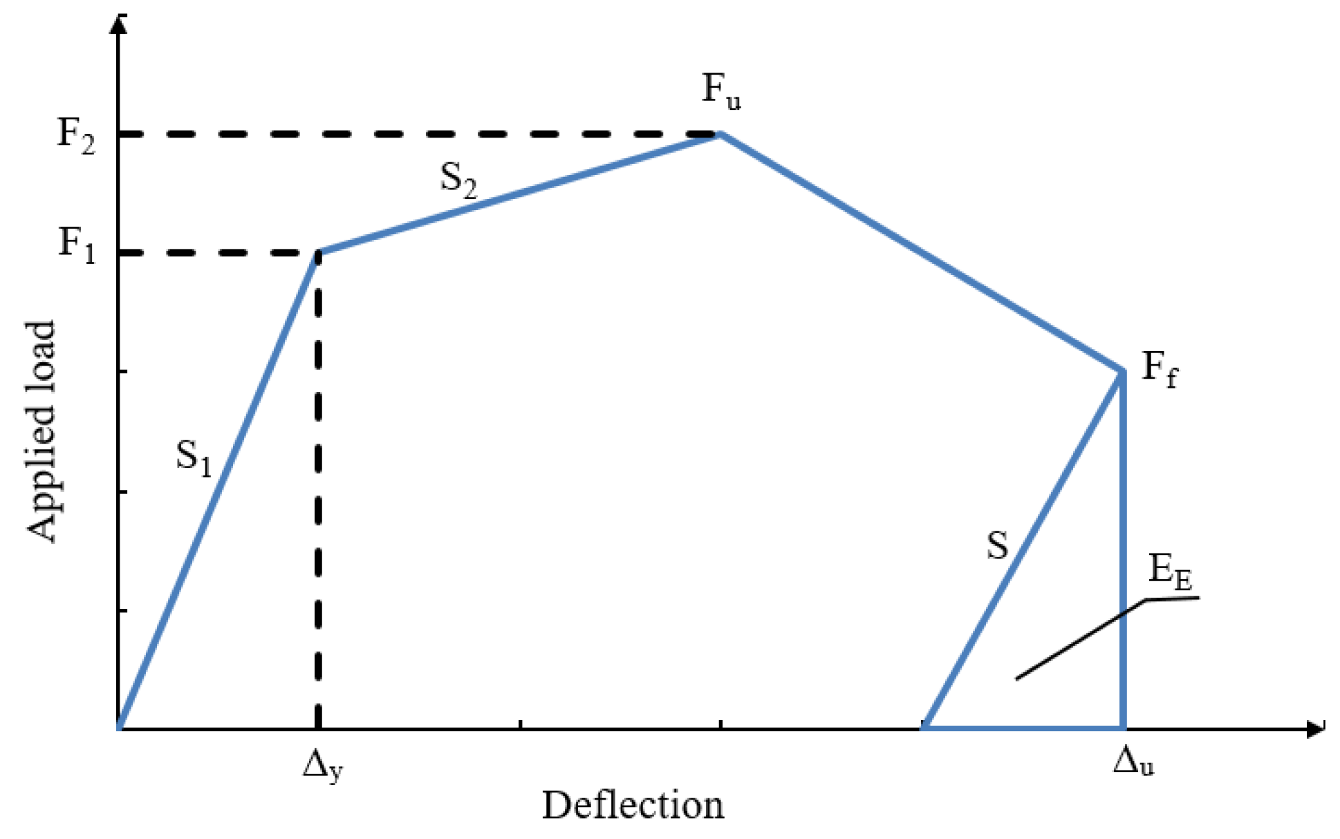 Materials 15 04519 g010