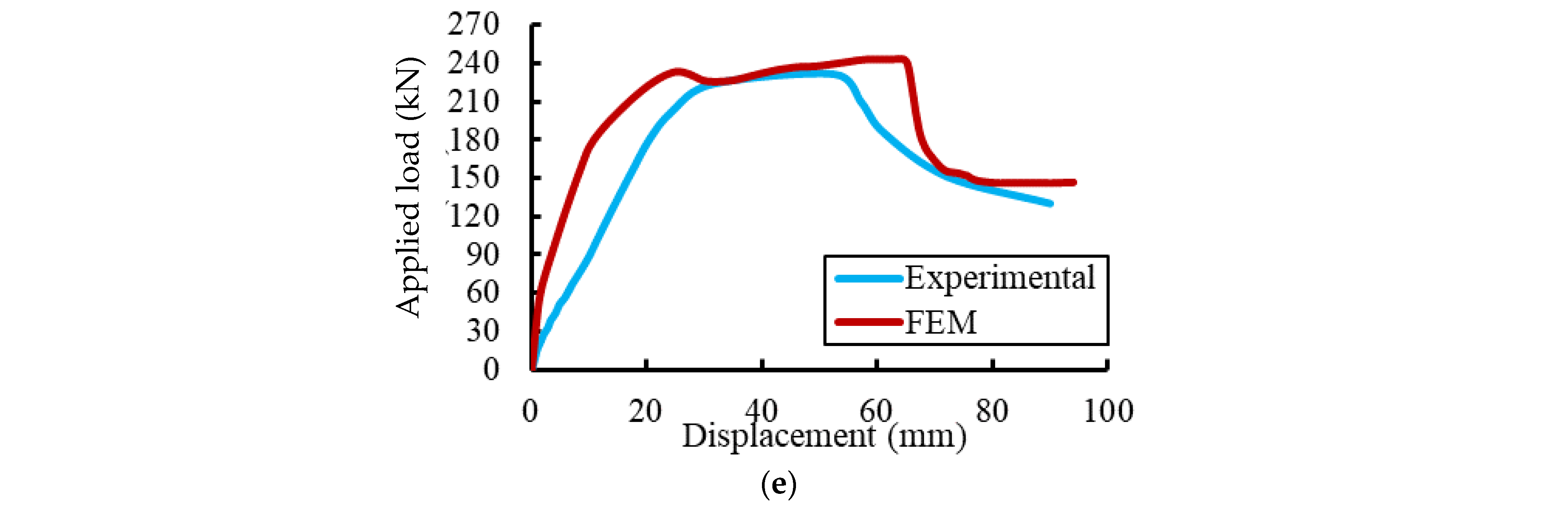 Materials 15 04519 g014b
