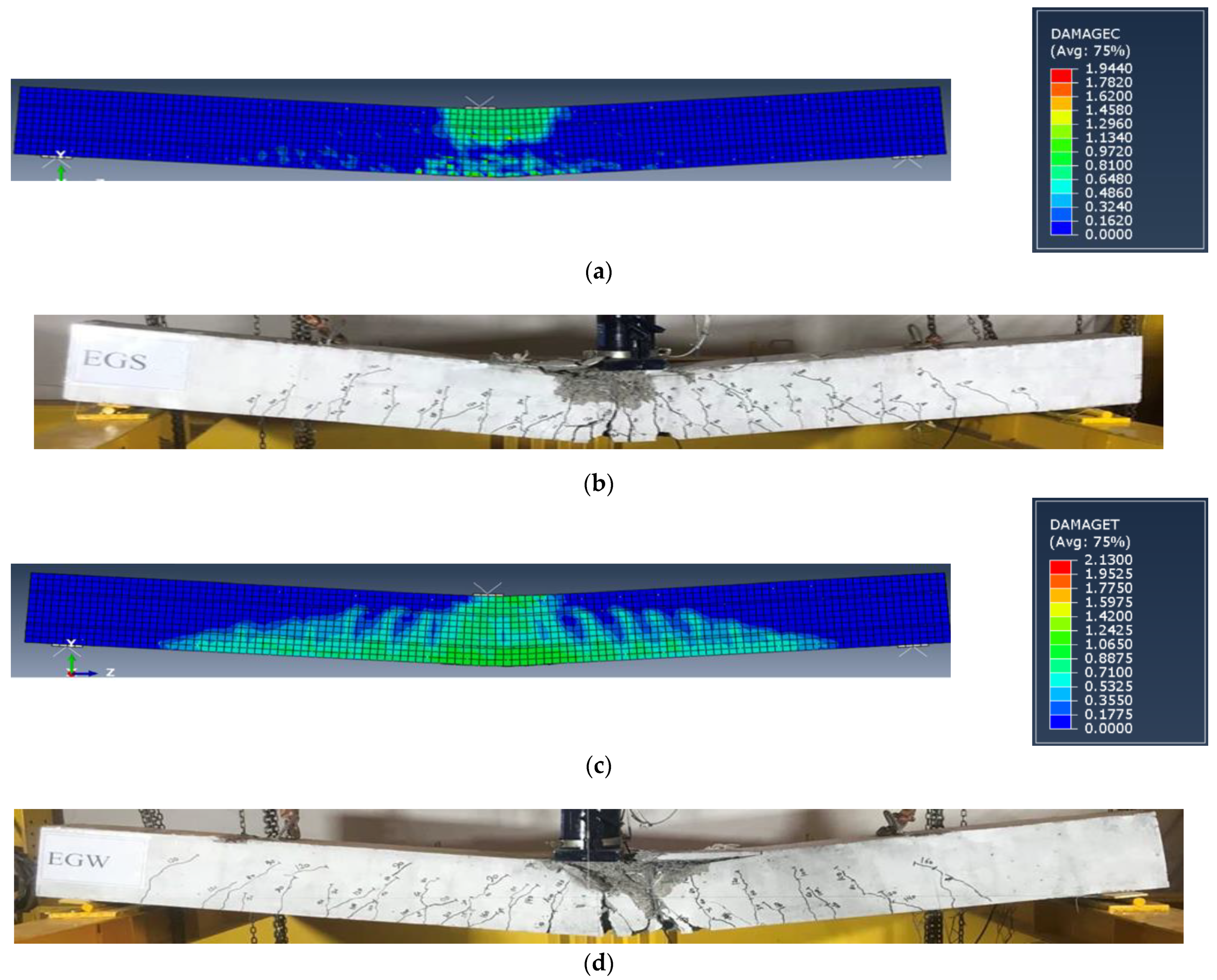 Materials 15 04519 g015