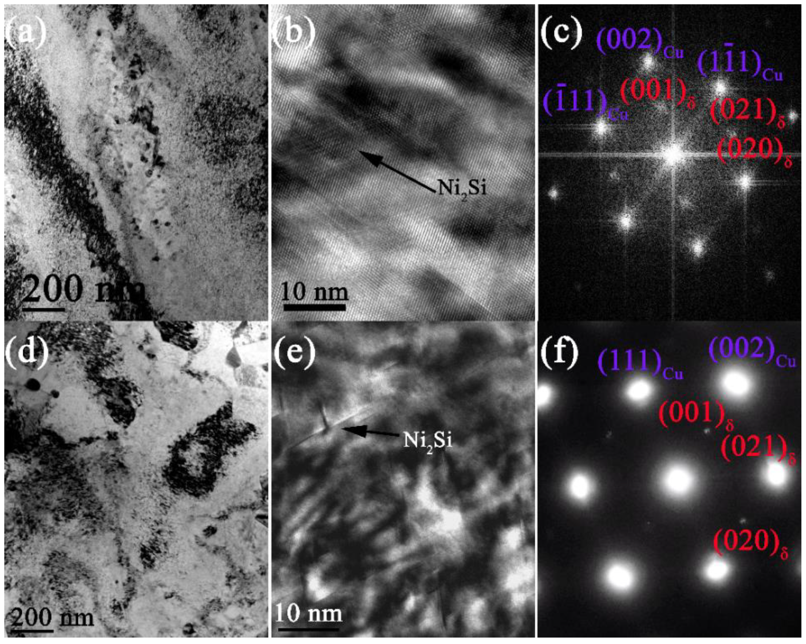 Materials 15 04521 g005