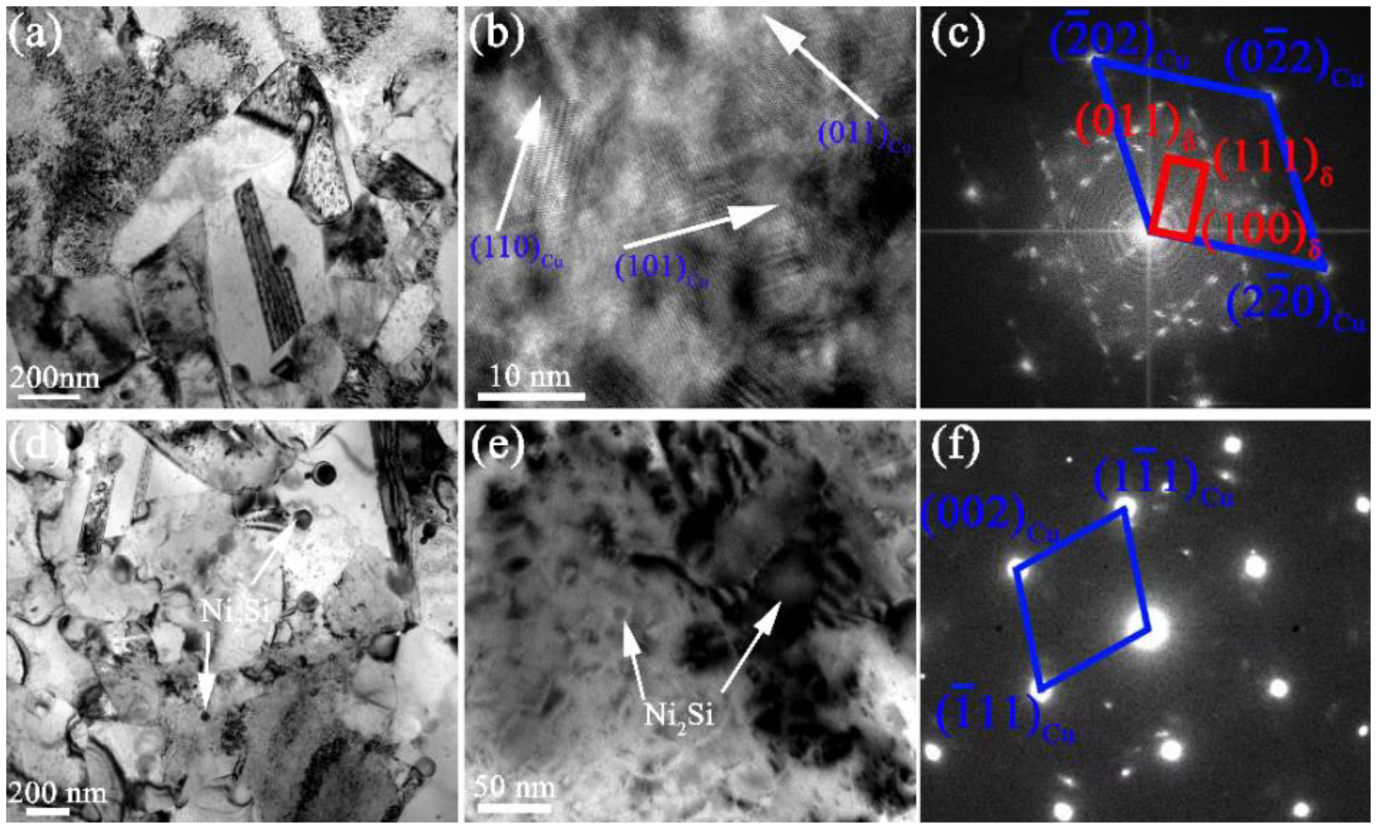 Materials 15 04521 g006