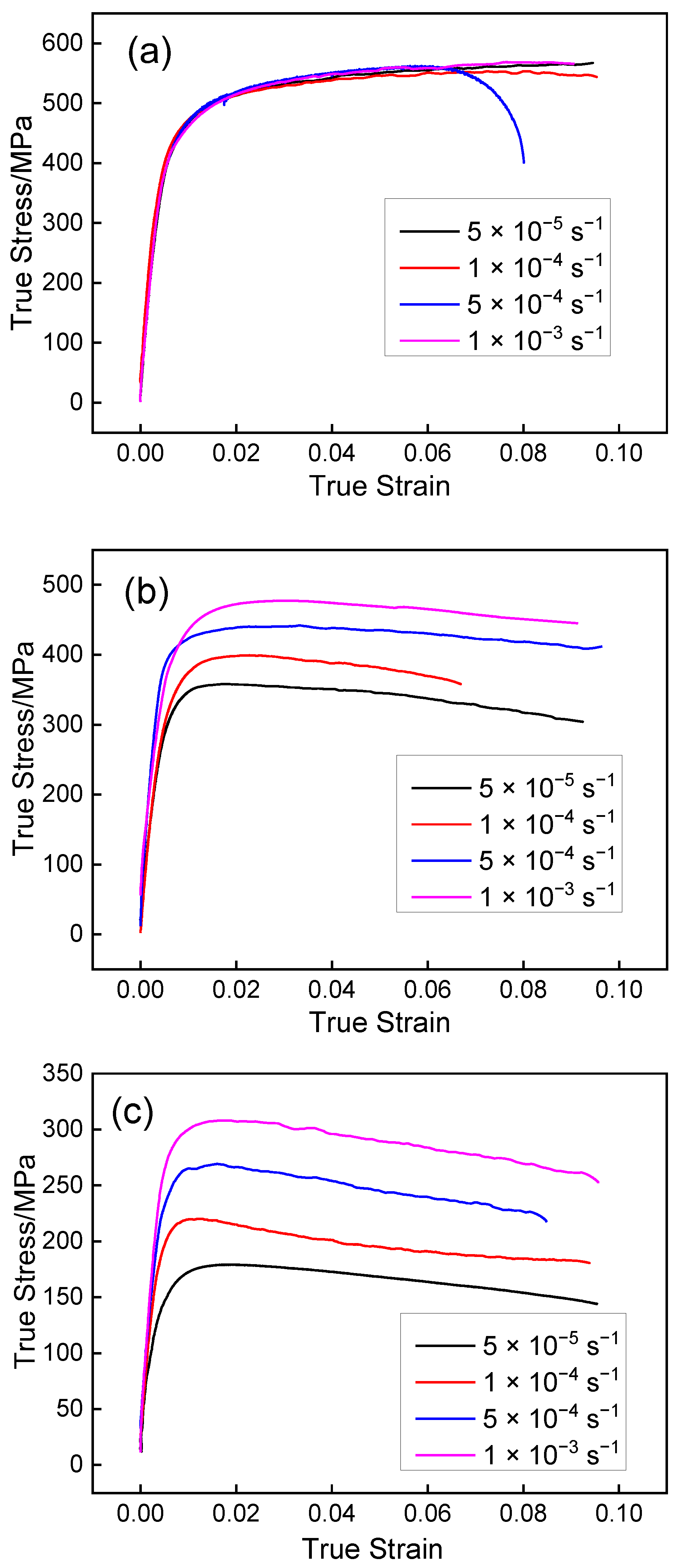 Materials 15 04522 g005