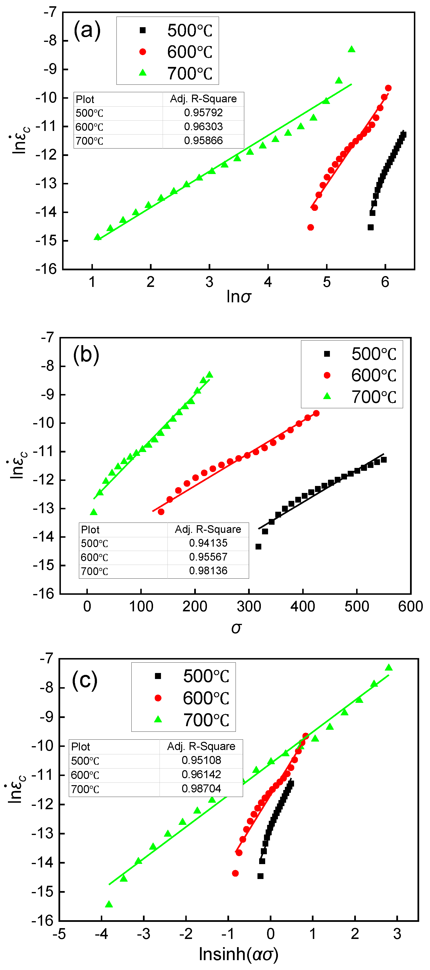 Materials 15 04522 g007