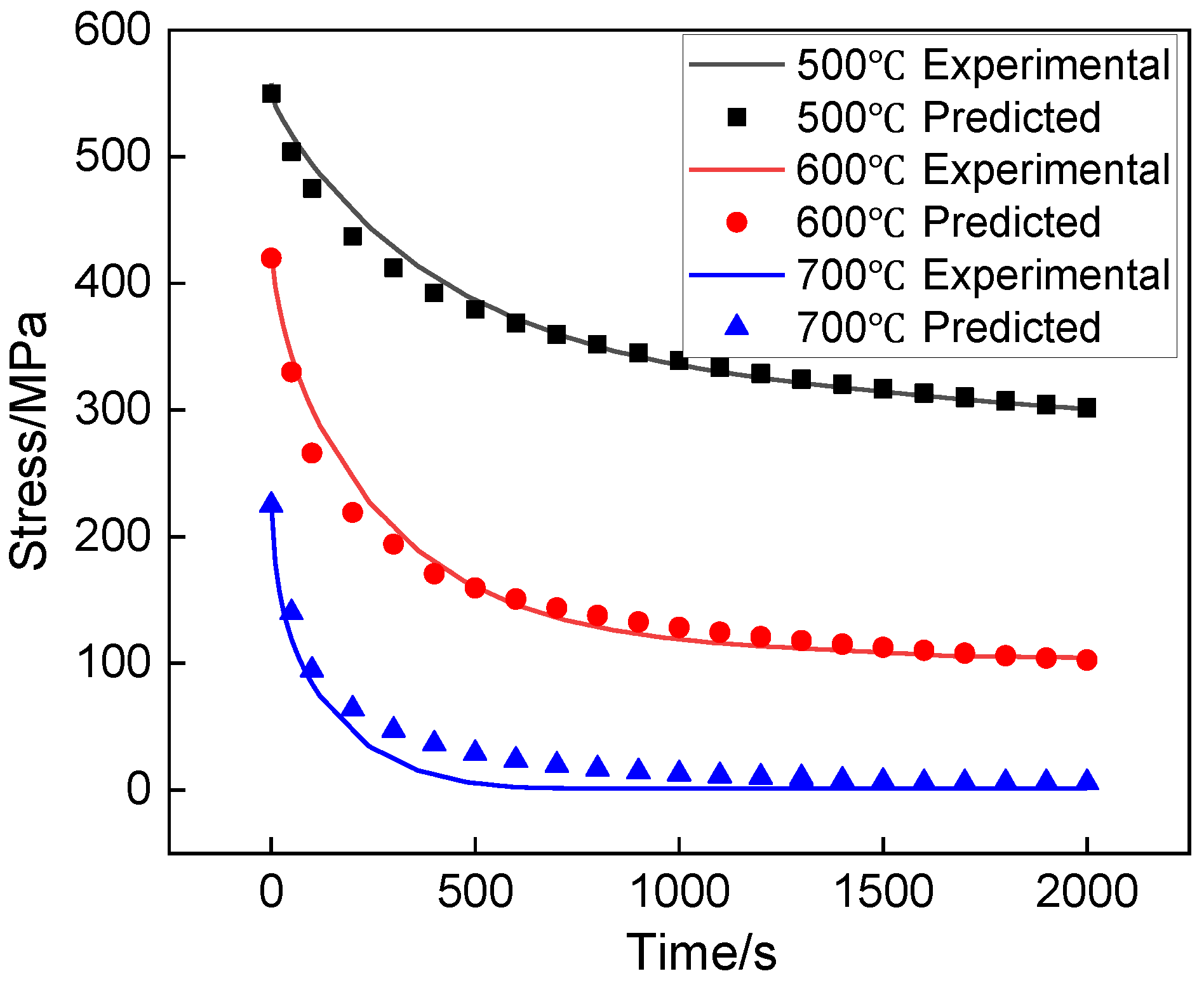 Materials 15 04522 g009