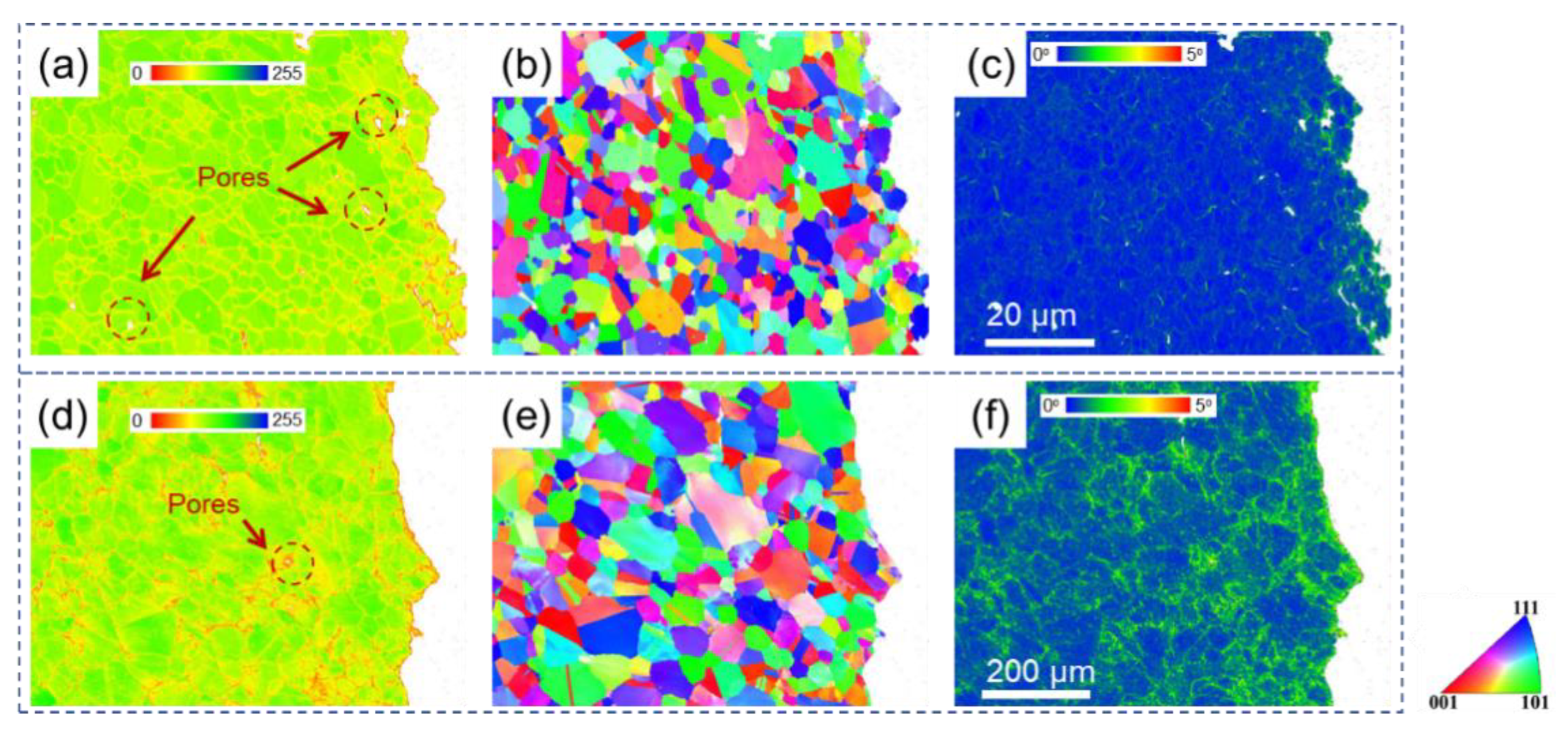 Materials 15 04524 g006