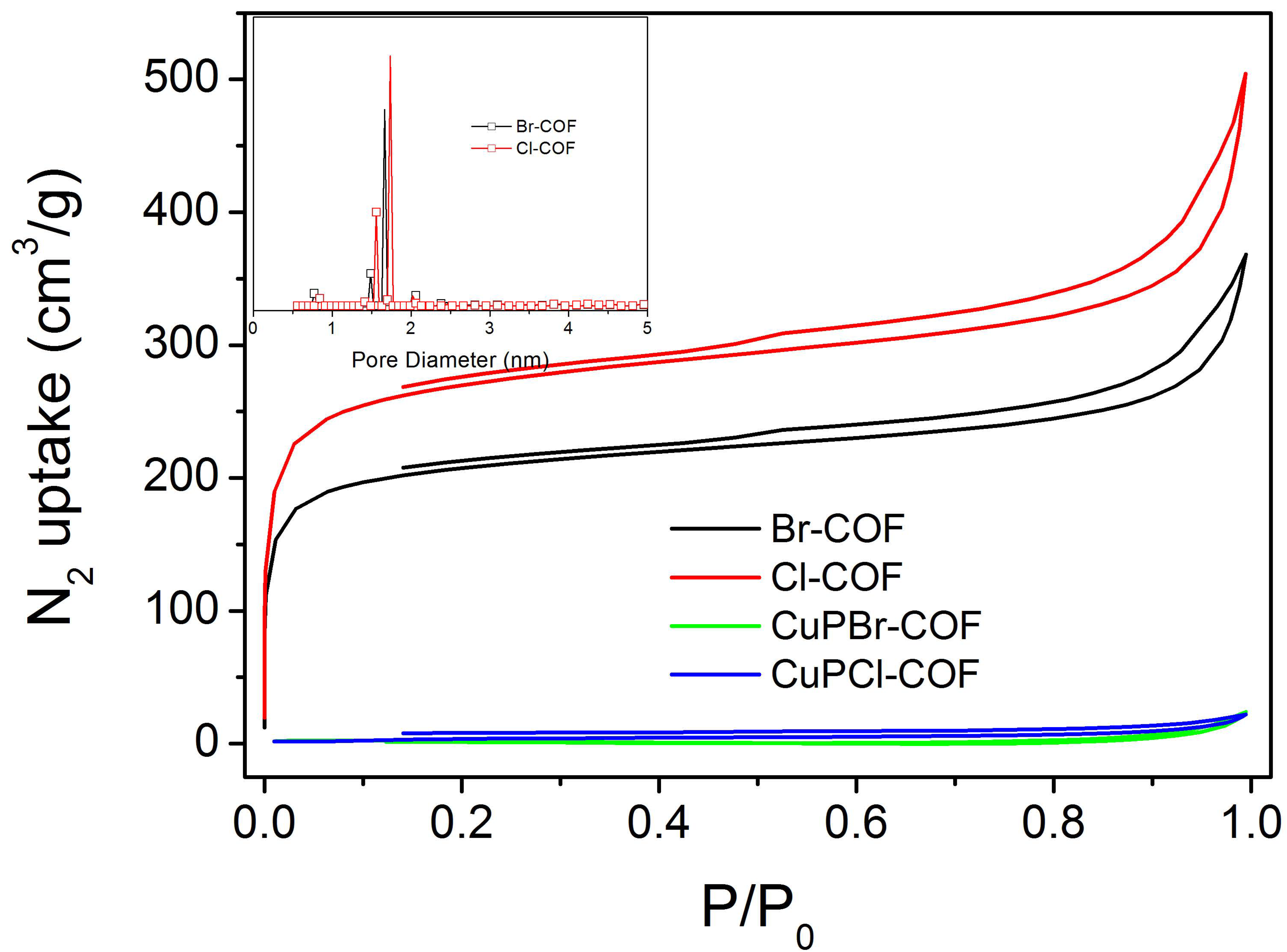 Materials 15 04525 g007