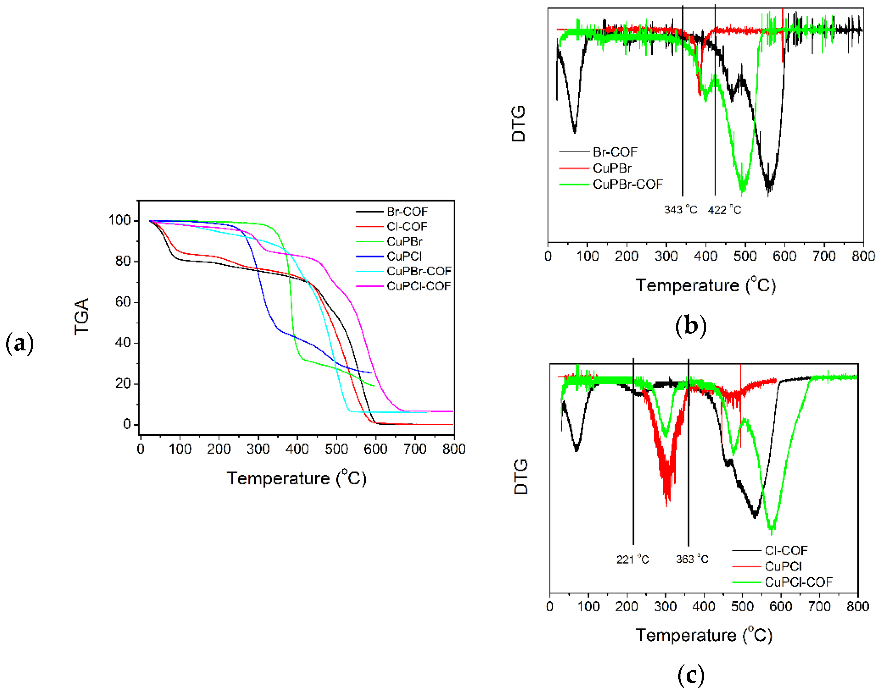 Materials 15 04525 g008