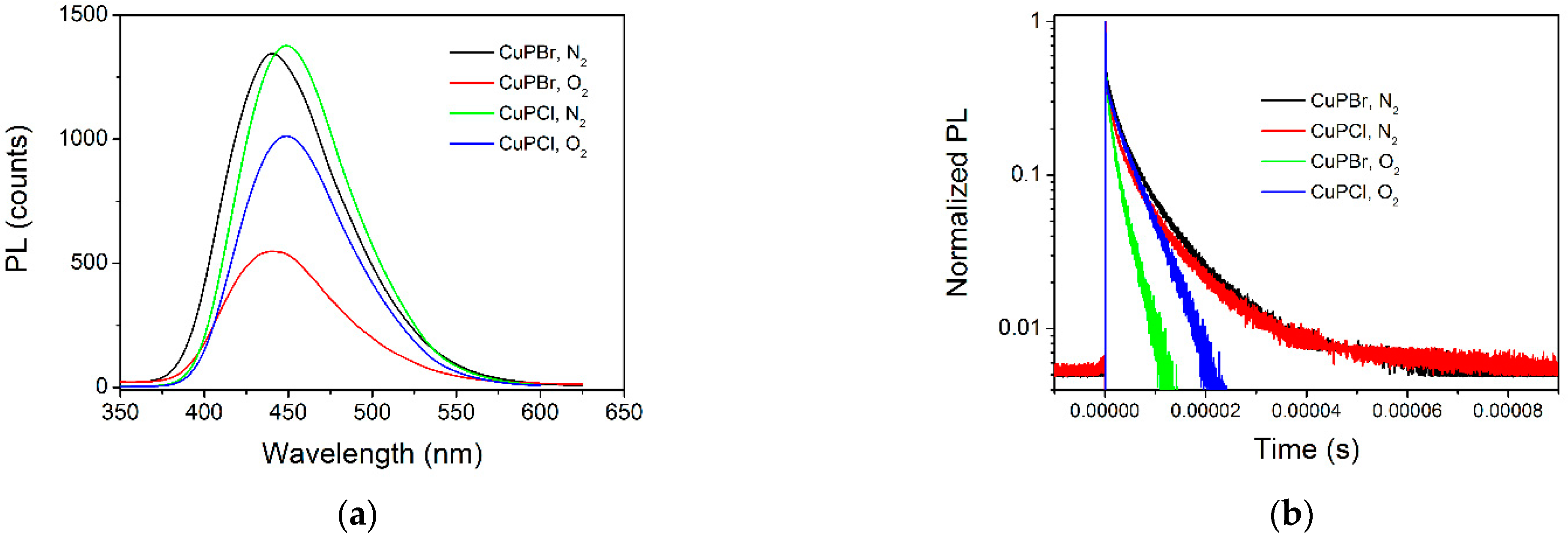 Materials 15 04525 g009