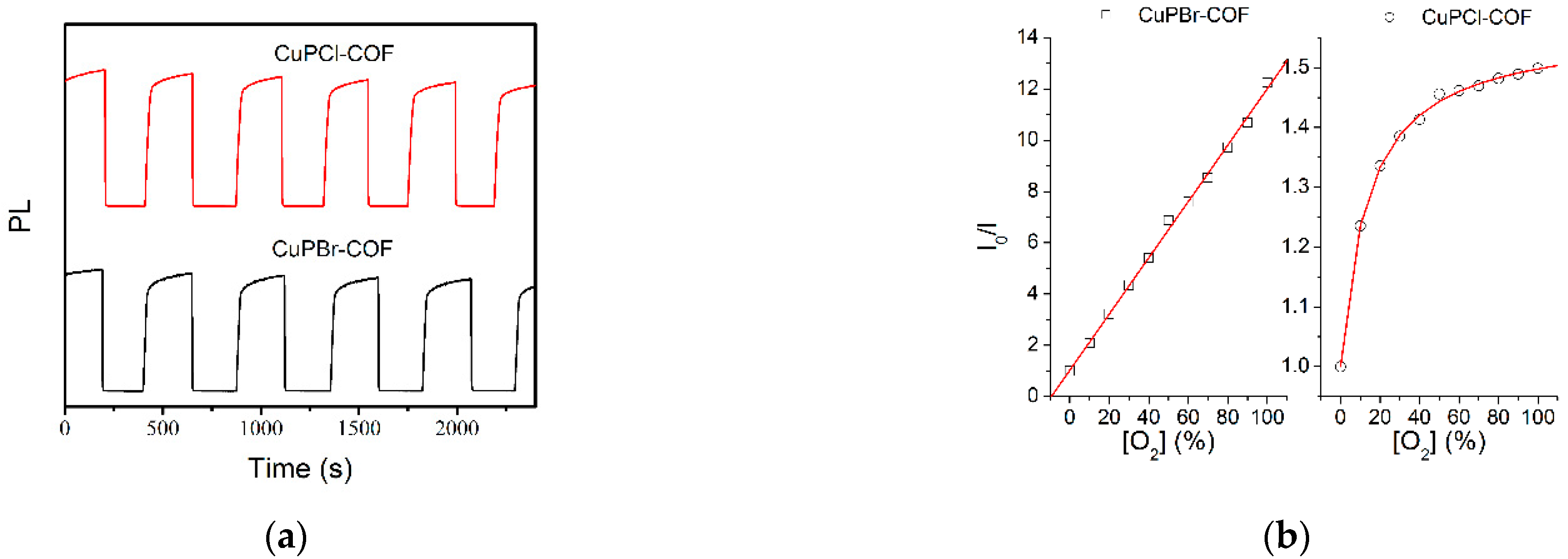 Materials 15 04525 g011