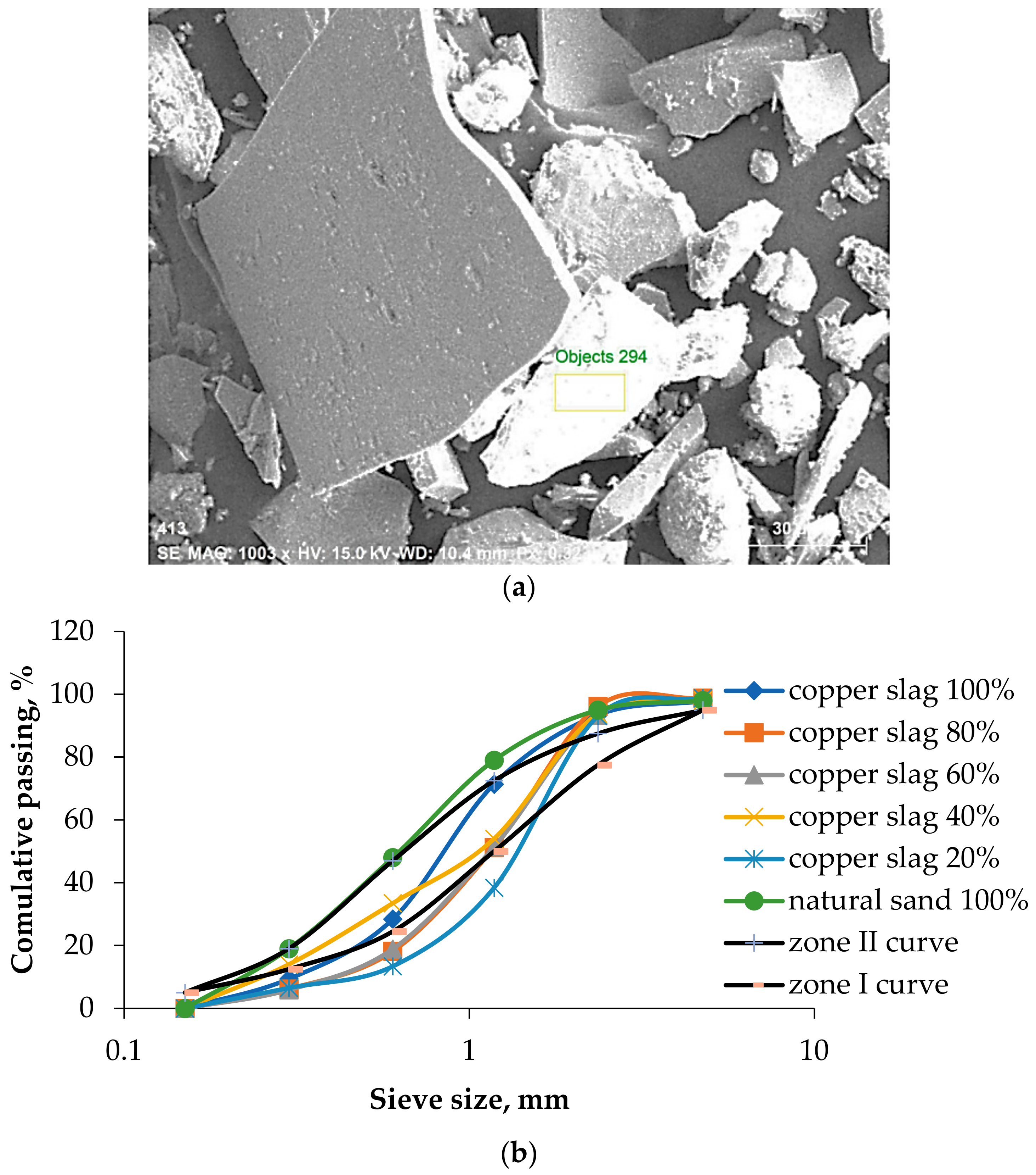 Materials 15 04536 g002