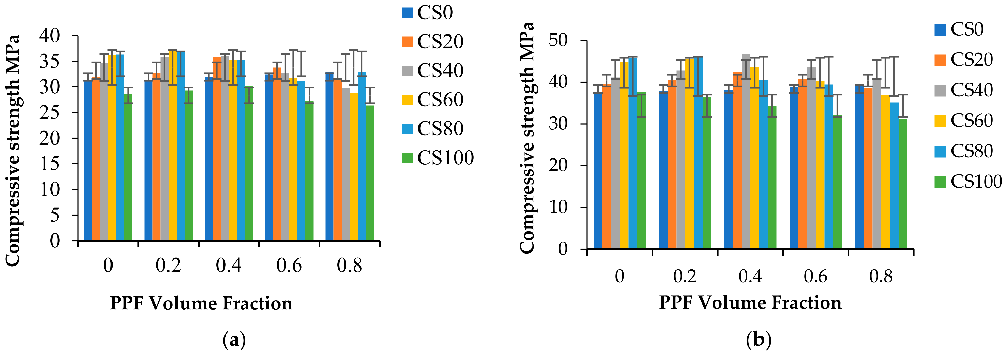 Materials 15 04536 g009a