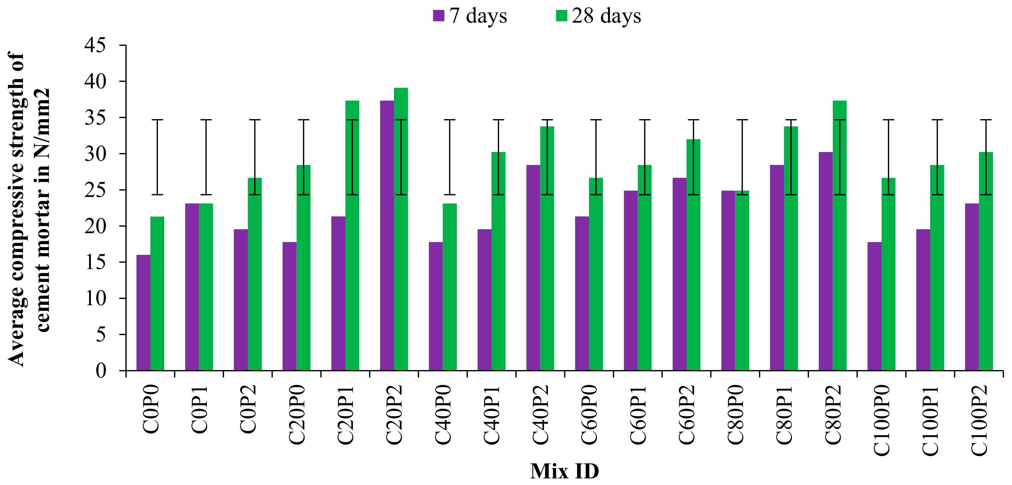 Materials 15 04536 g010
