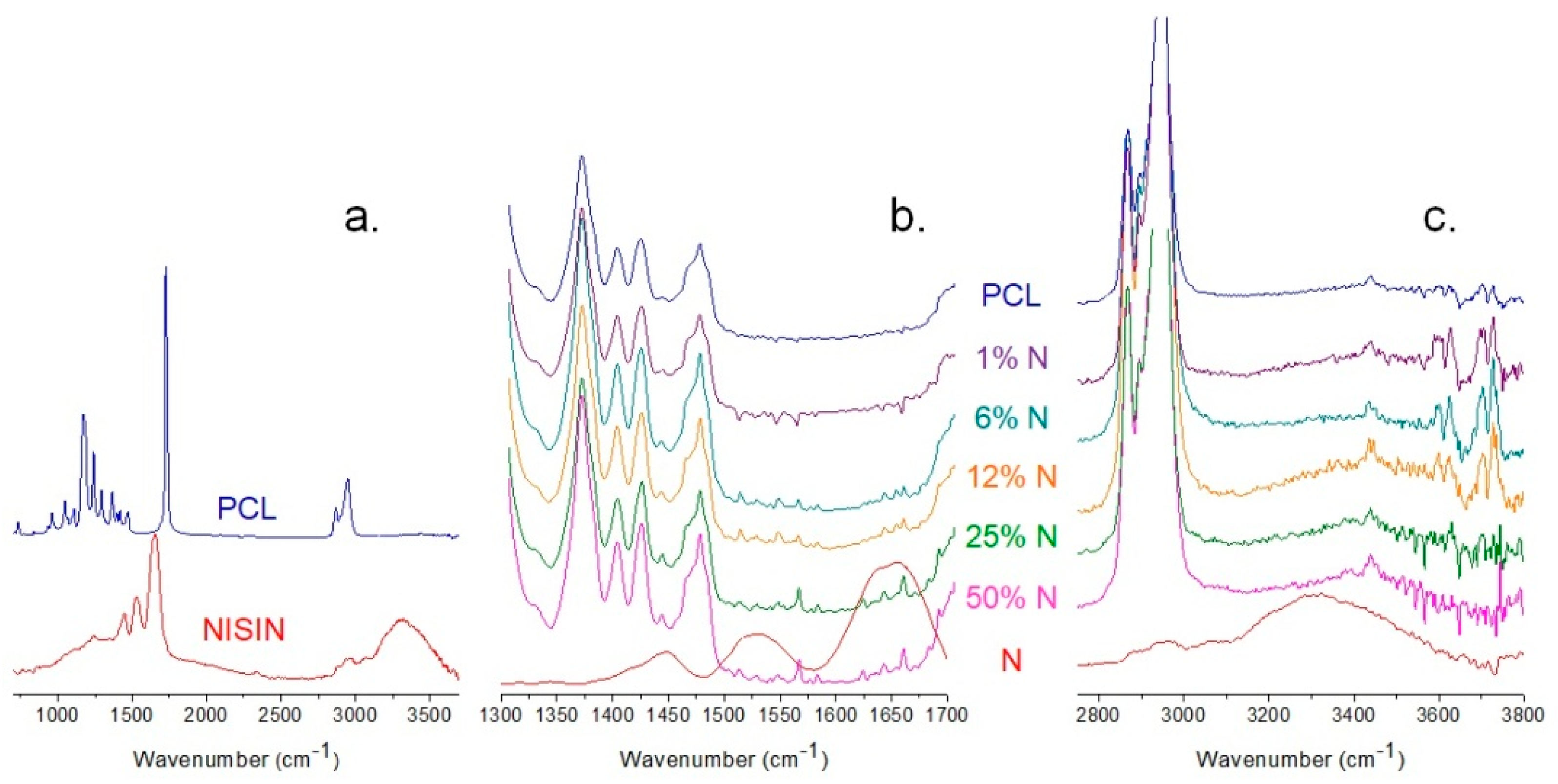 Materials 15 04540 g004