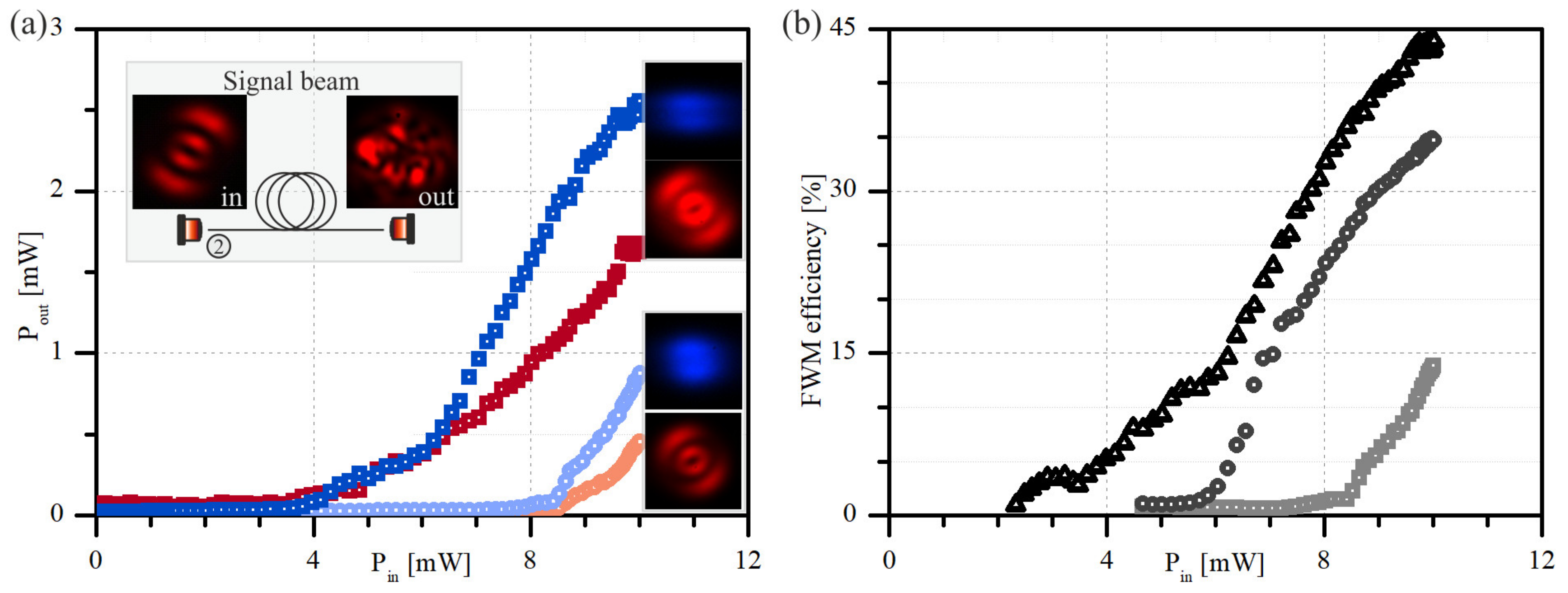 Materials 15 04550 g005