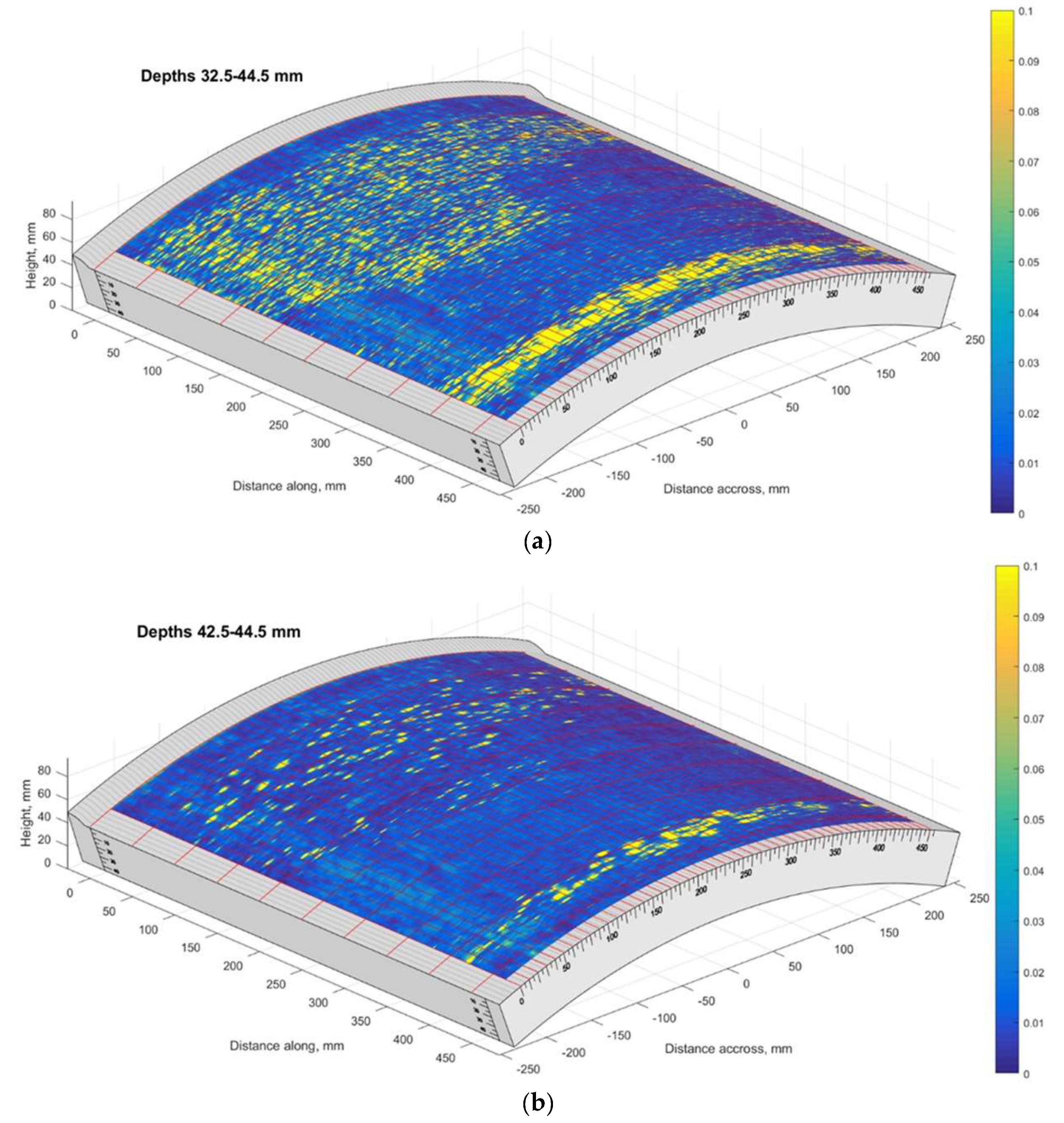 Materials 15 04551 g004