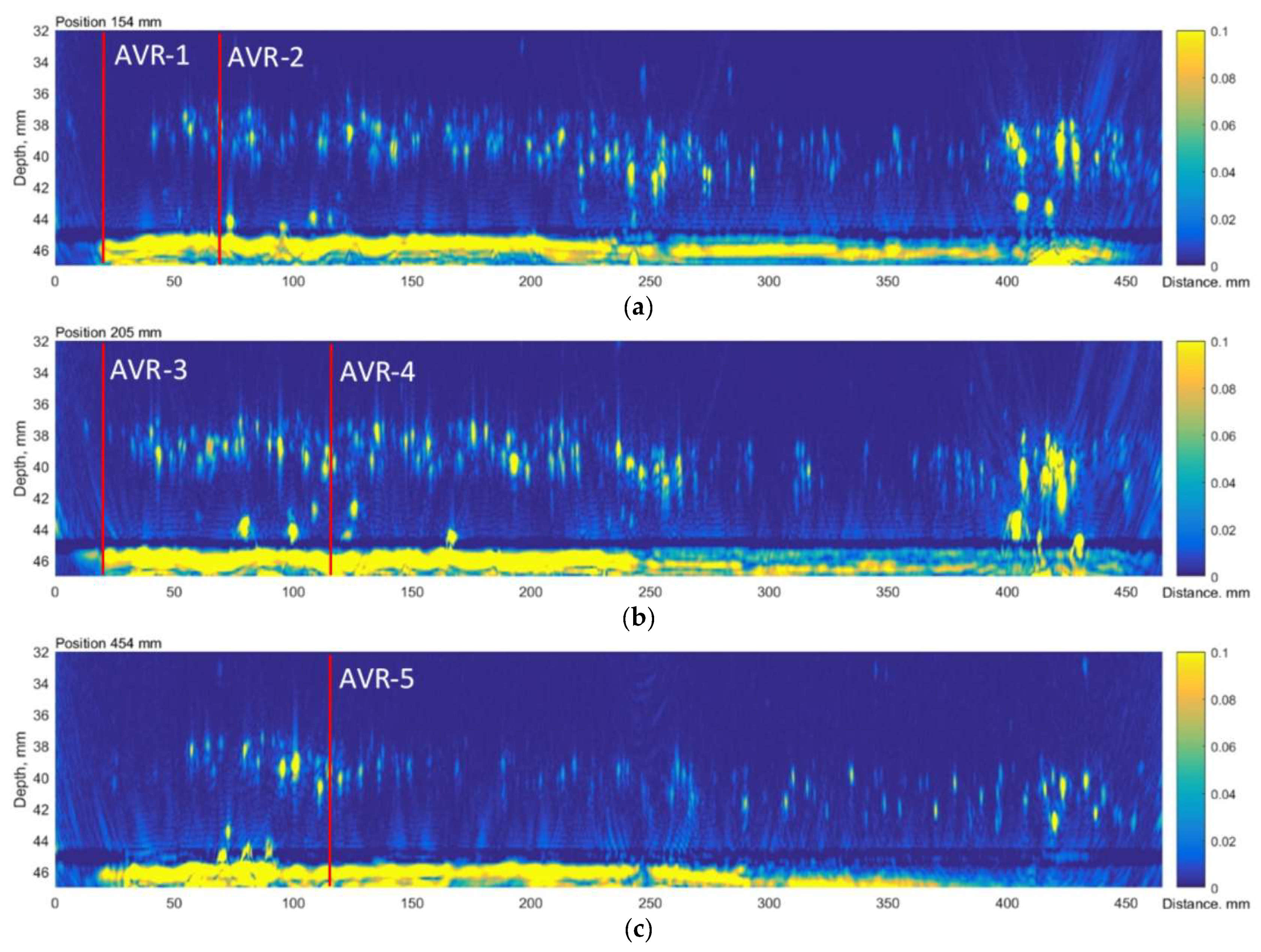 Materials 15 04551 g007