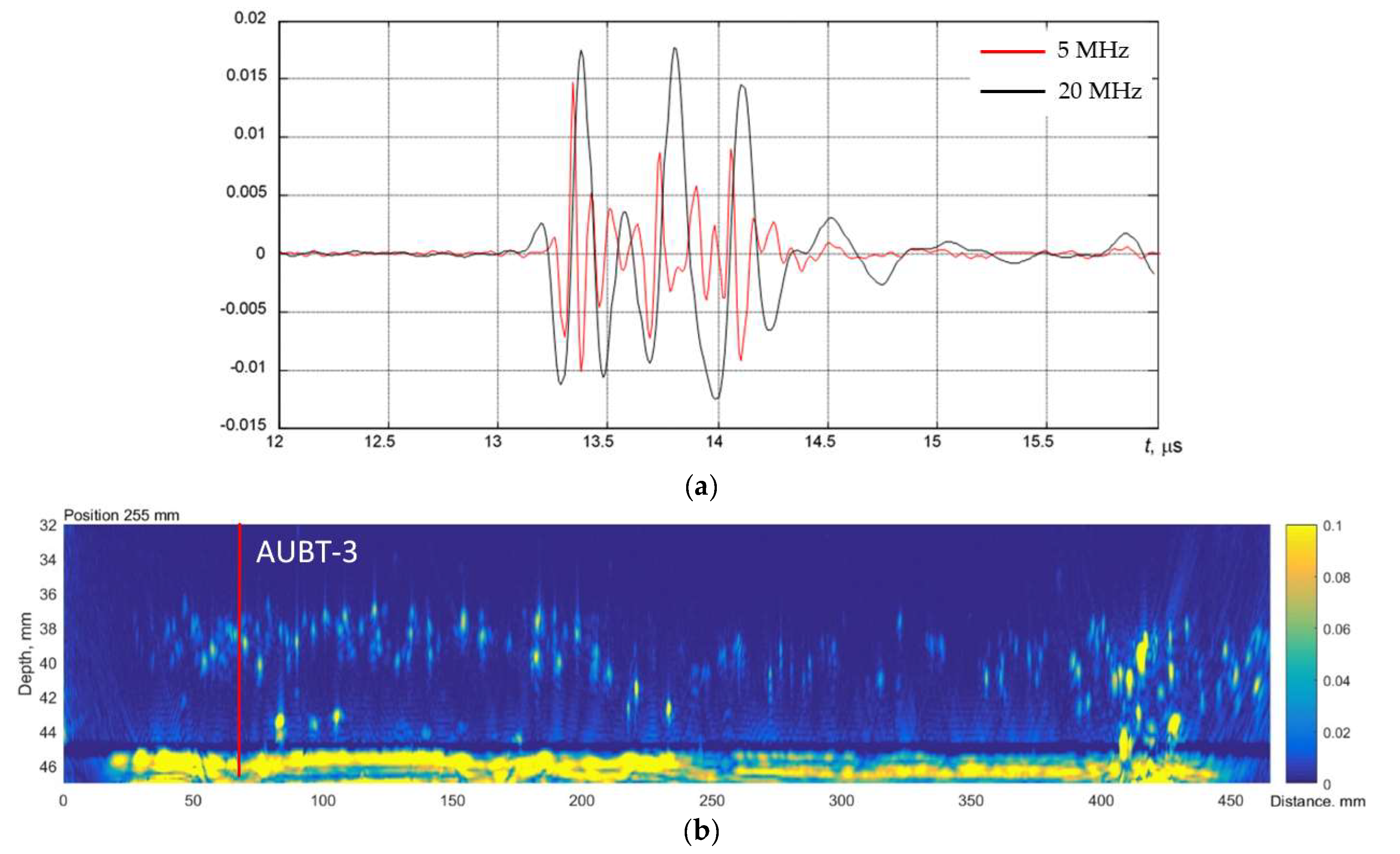Materials 15 04551 g010