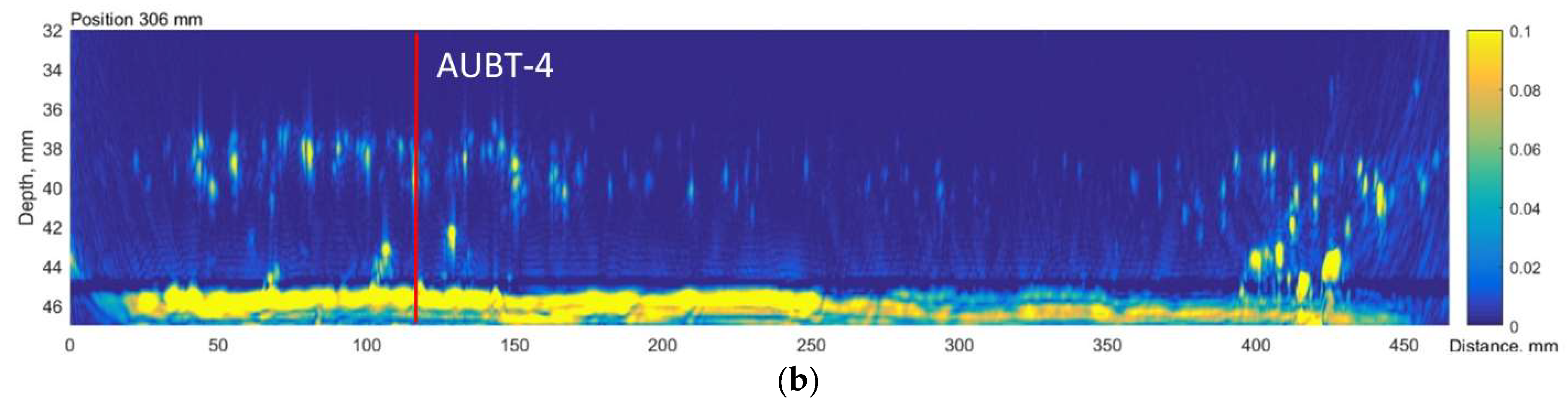 Materials 15 04551 g011b
