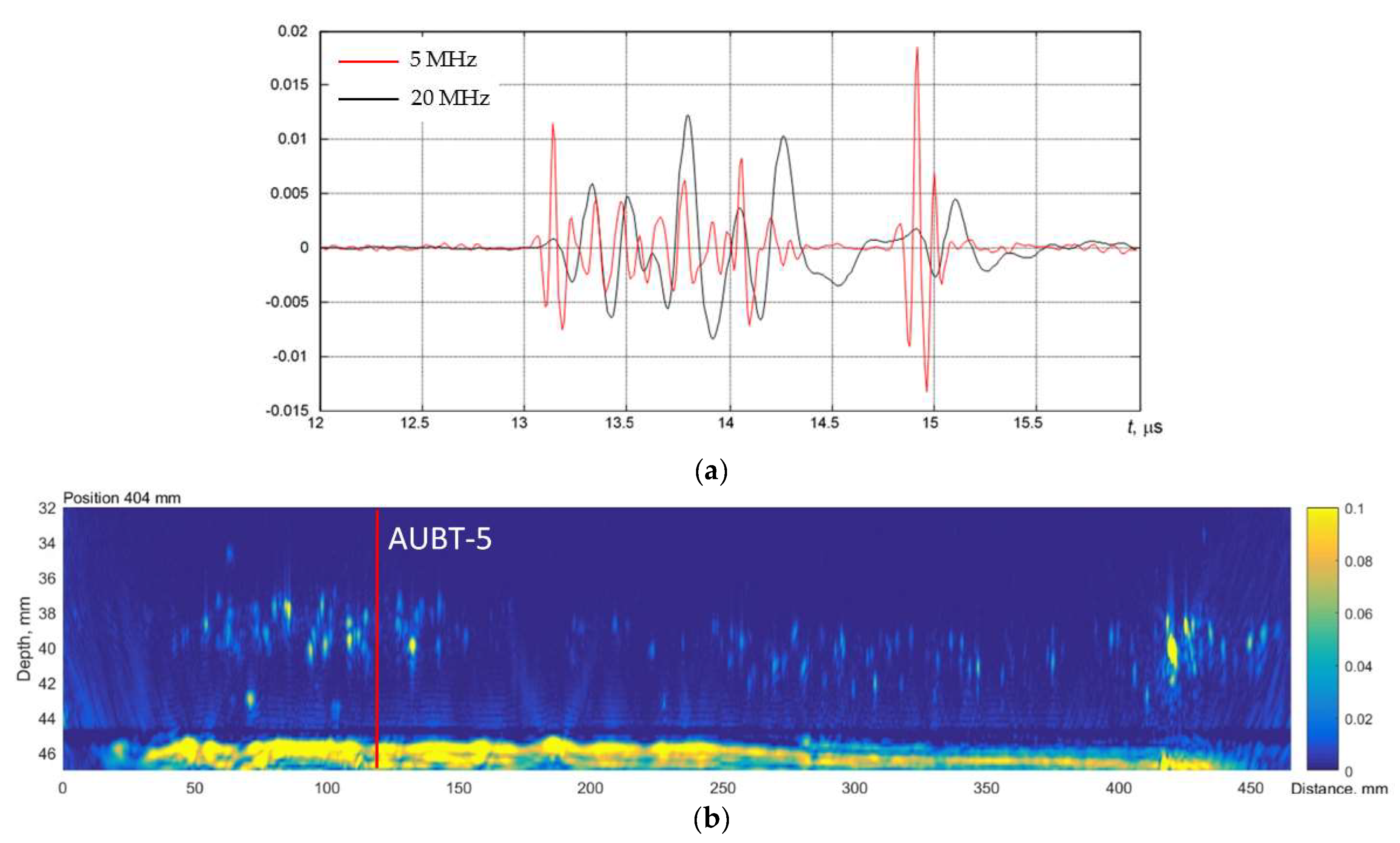 Materials 15 04551 g012