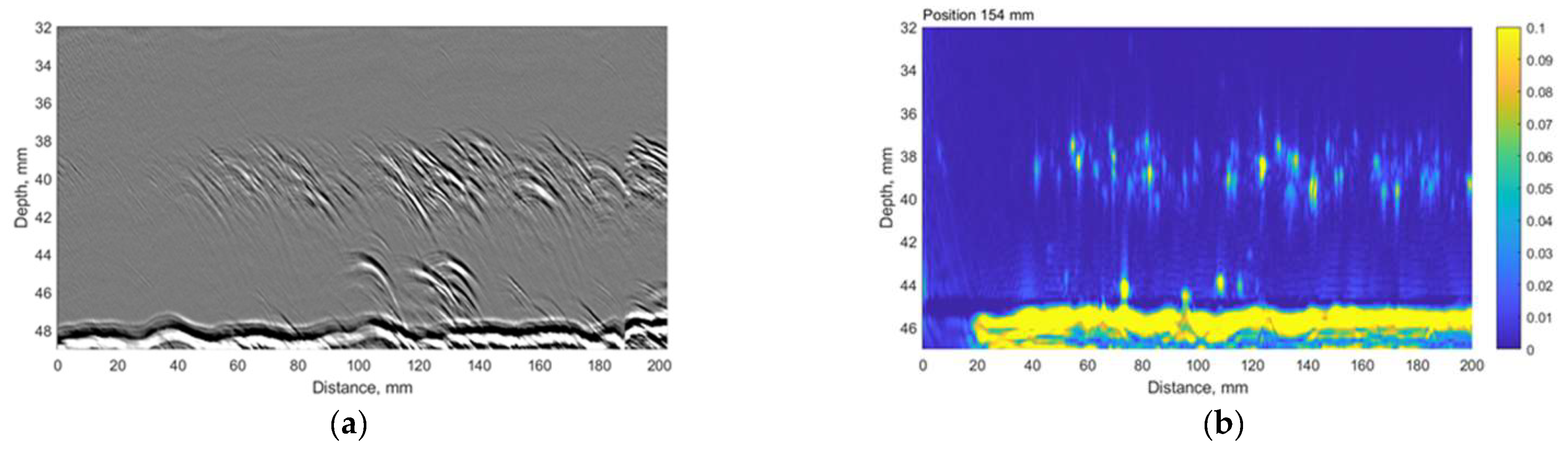 Materials 15 04551 g013