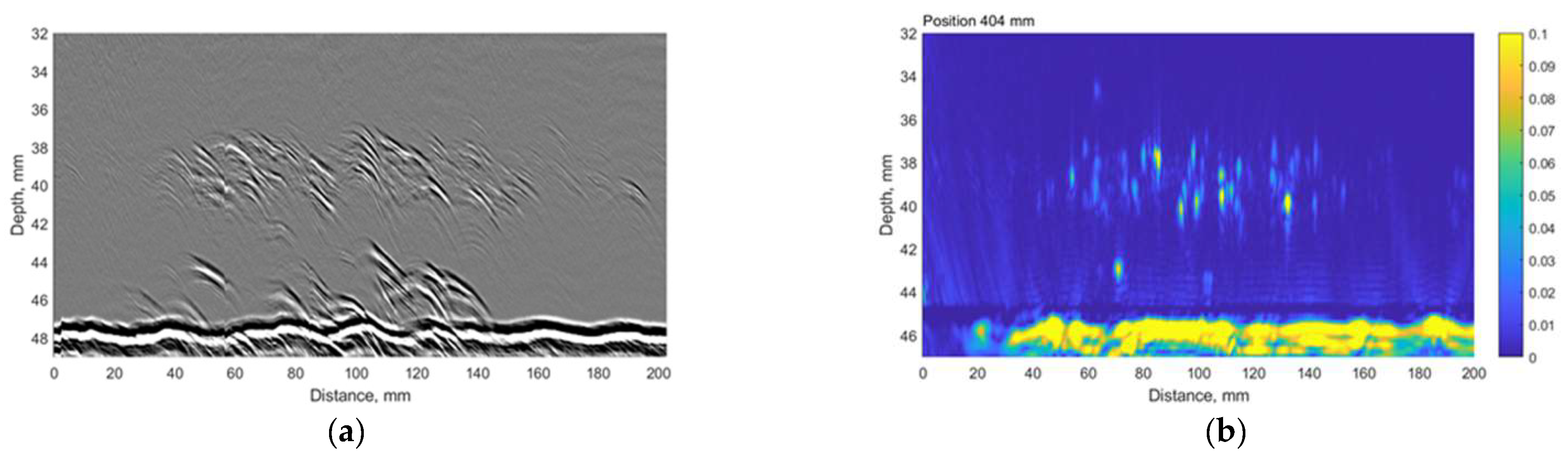 Materials 15 04551 g017