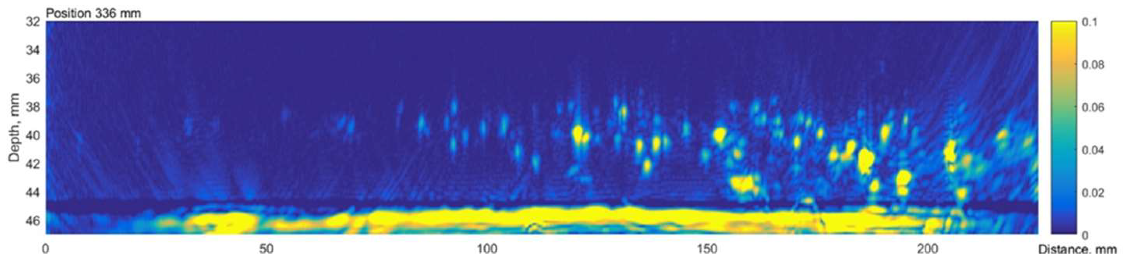 Materials 15 04551 g019