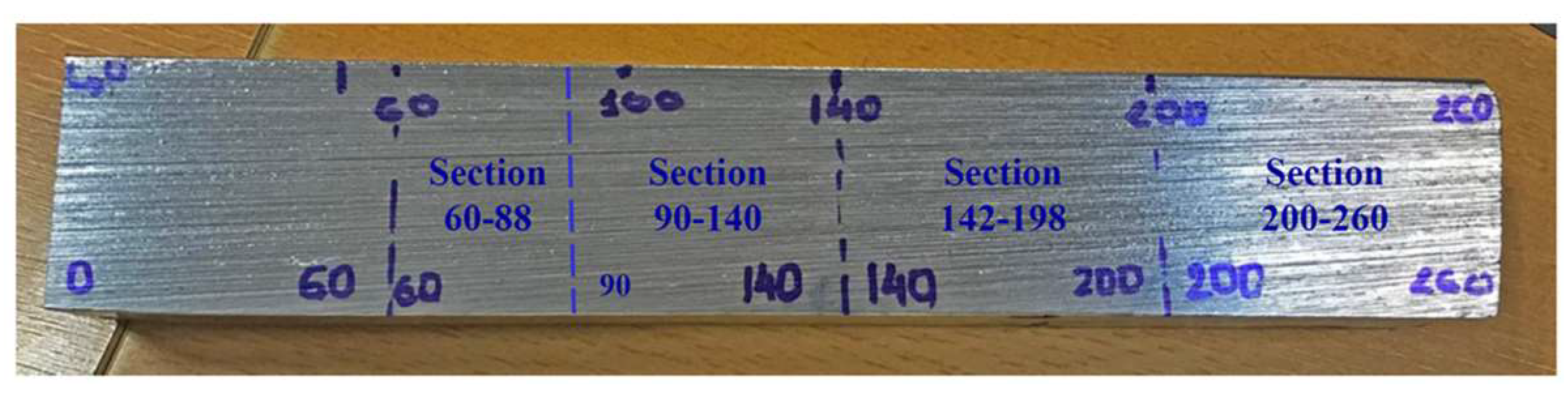 Materials 15 04551 g020