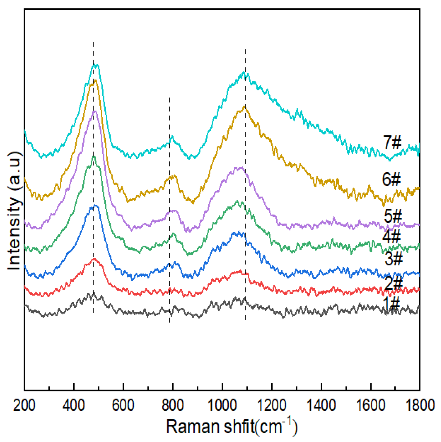 Materials 15 04555 g004