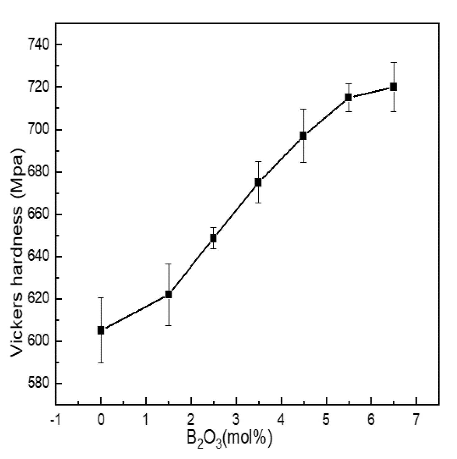Materials 15 04555 g006