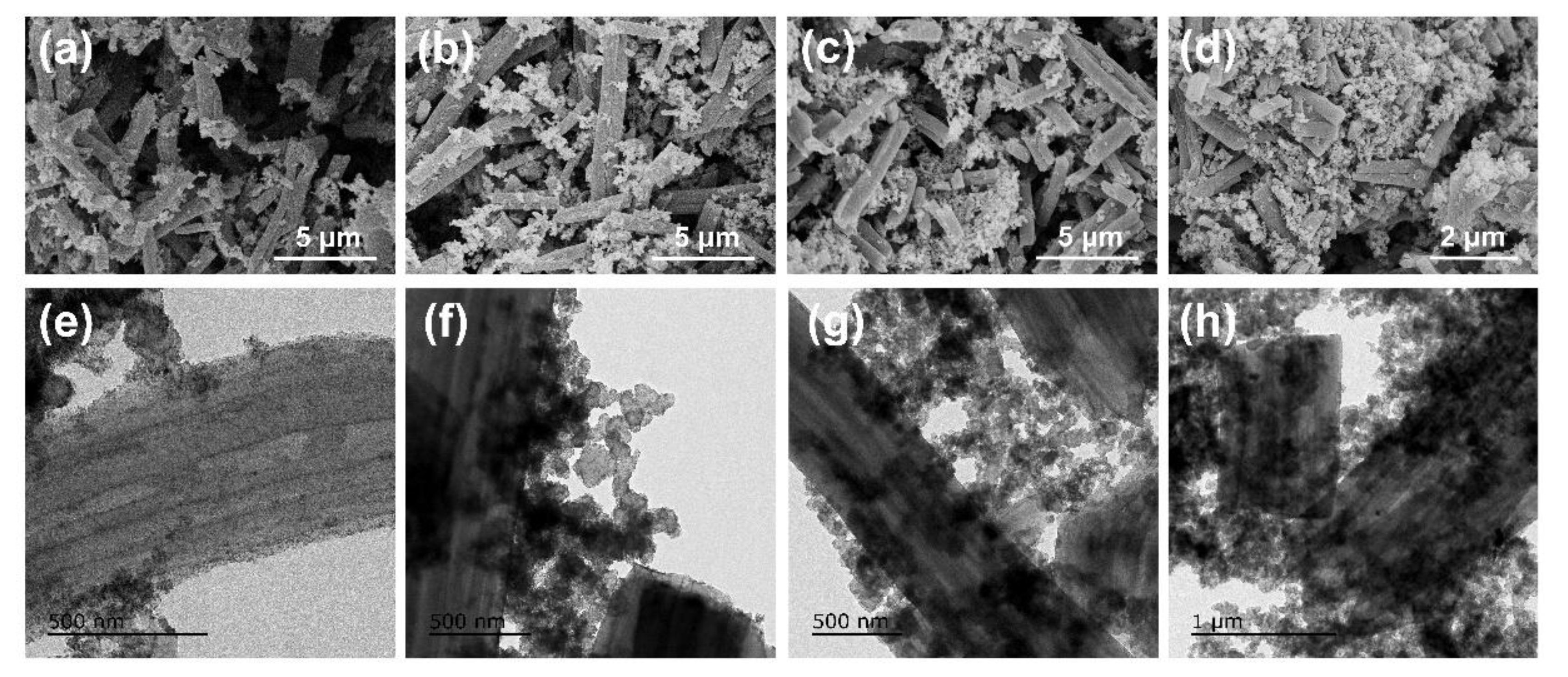 Materials 15 04560 g002