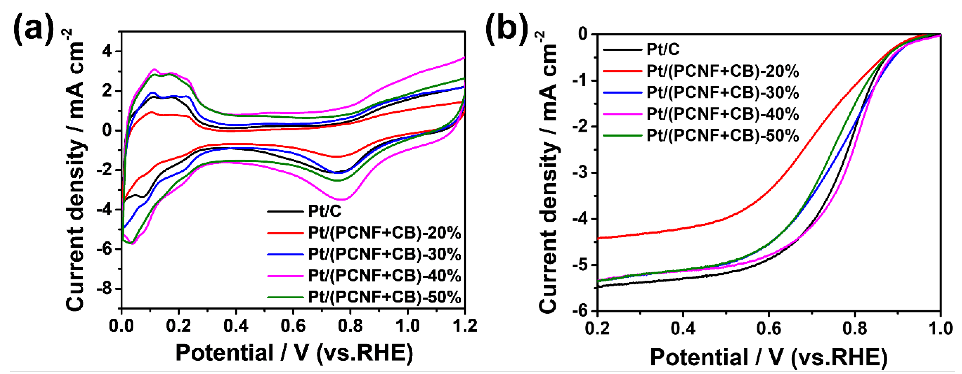 Materials 15 04560 g004