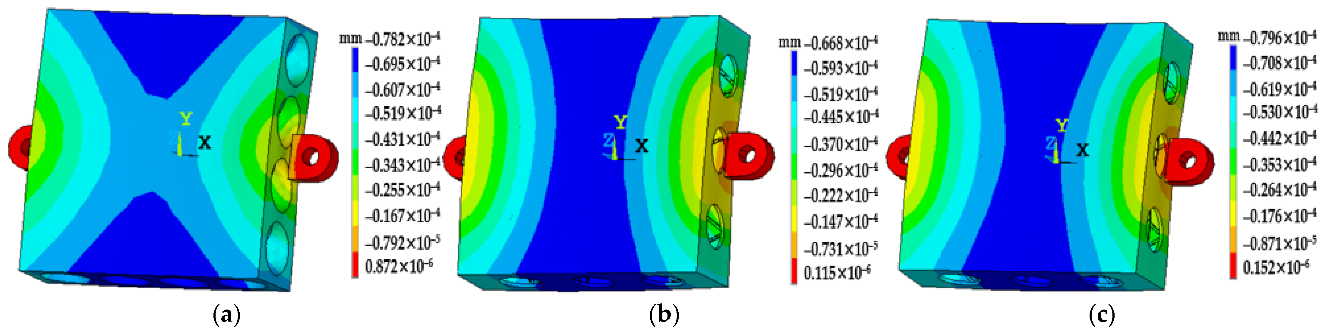 Materials 15 04562 g005