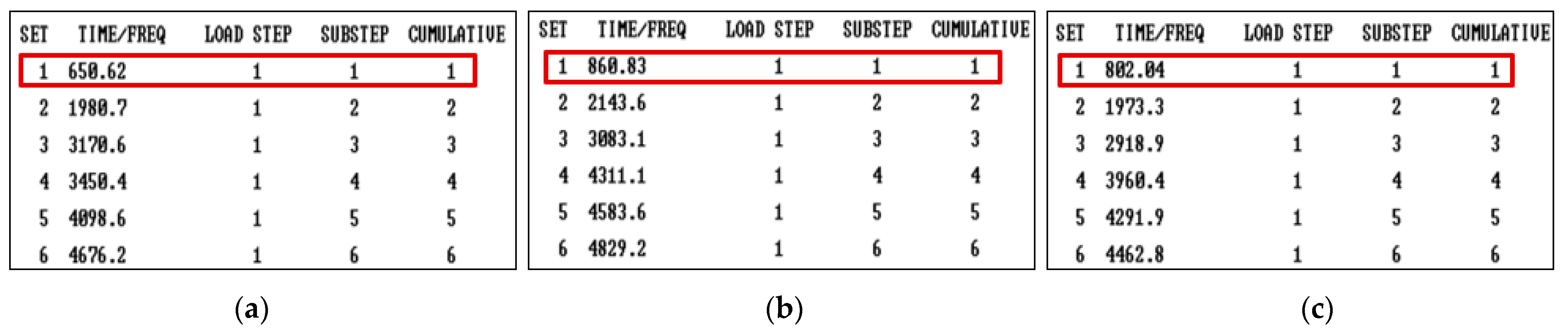 Materials 15 04562 g009