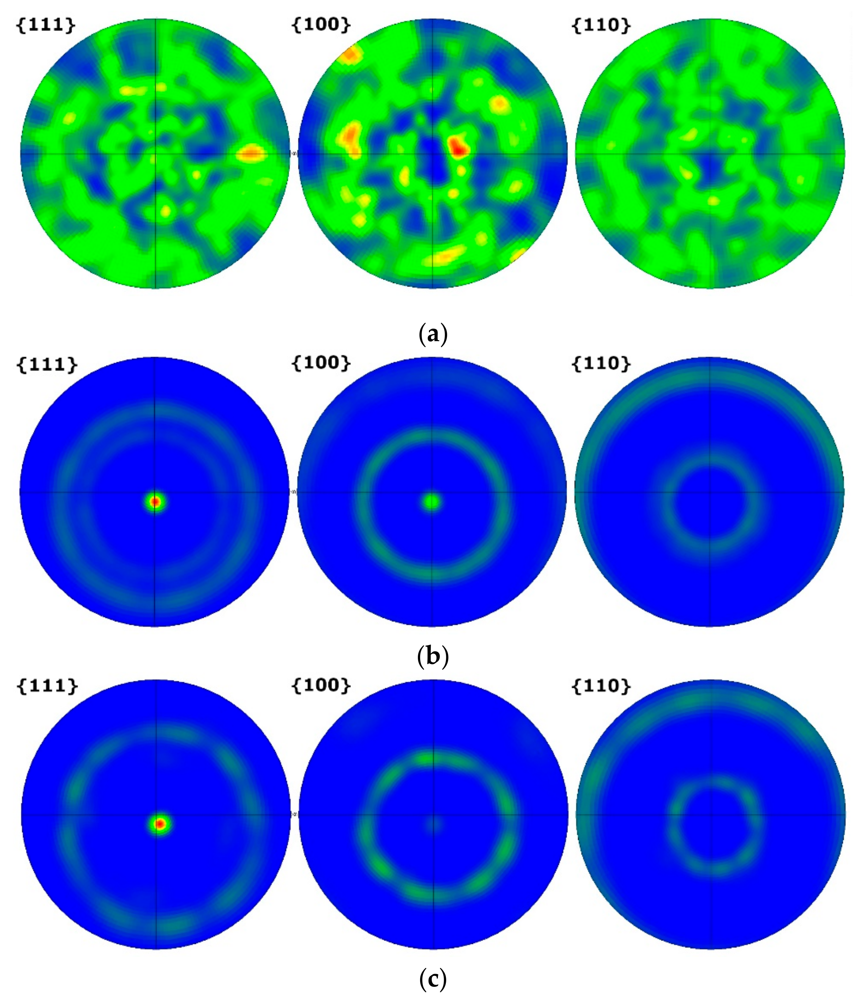 Materials 15 04577 g004