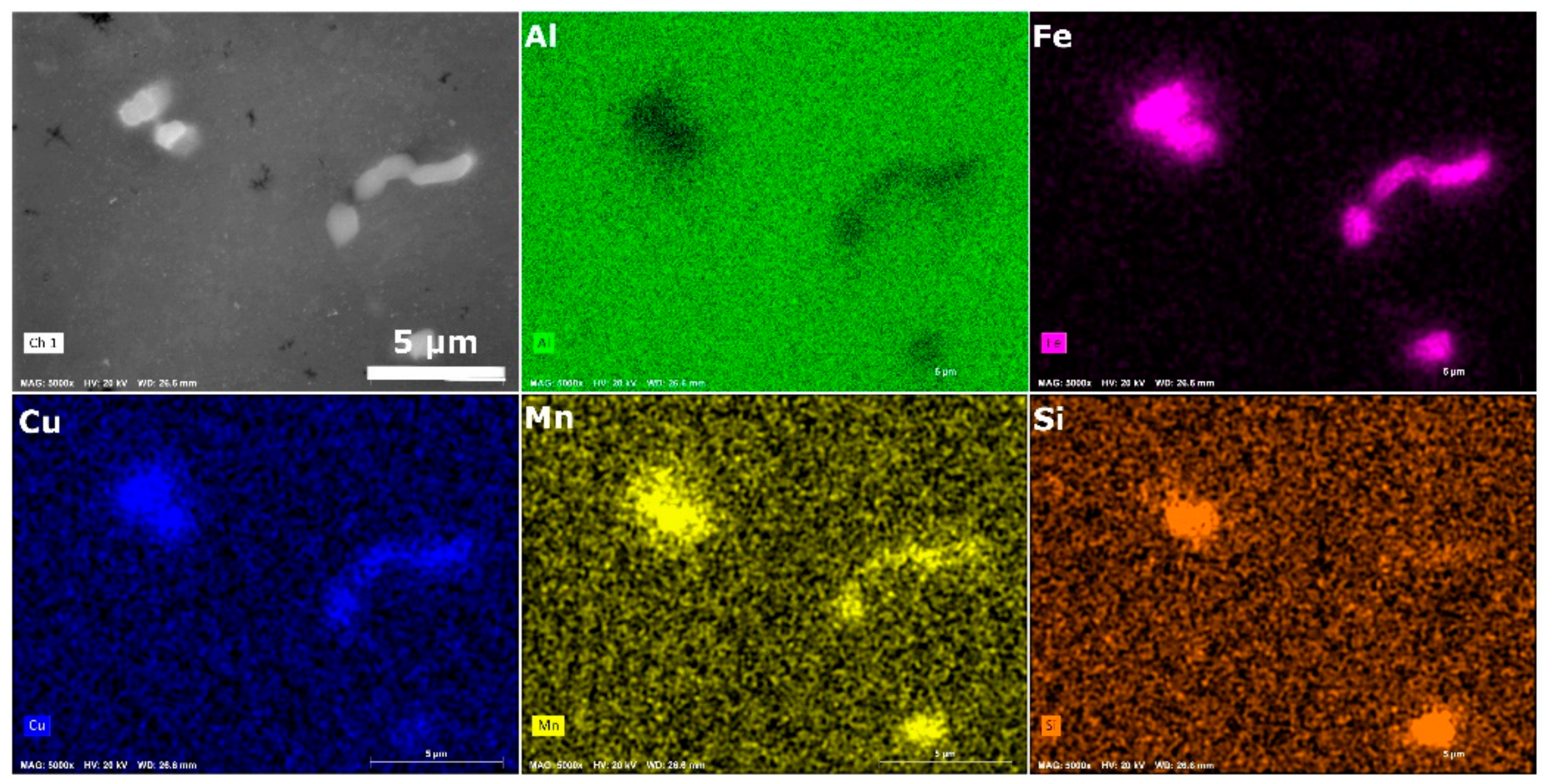 Materials 15 04577 g005