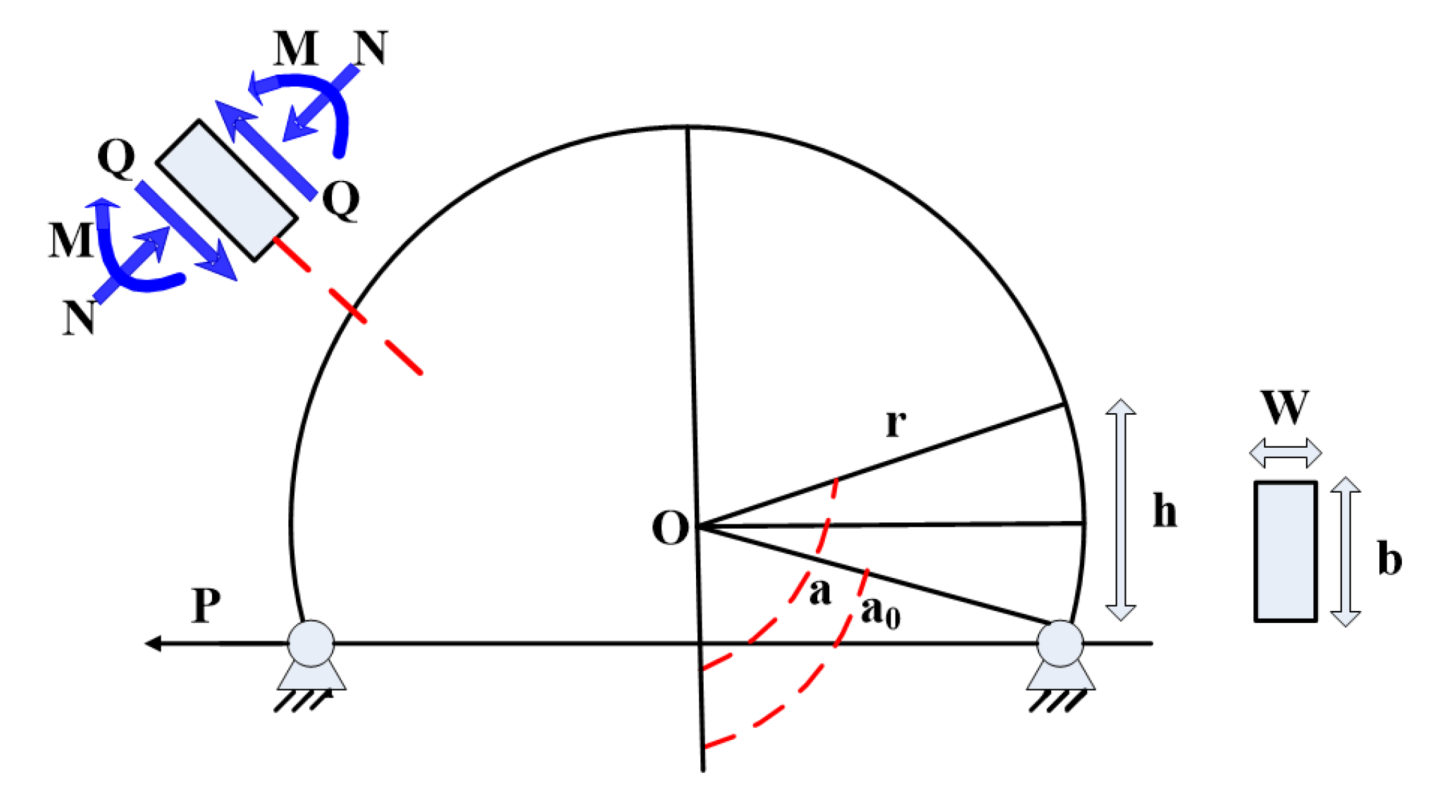 Materials 15 04579 g002