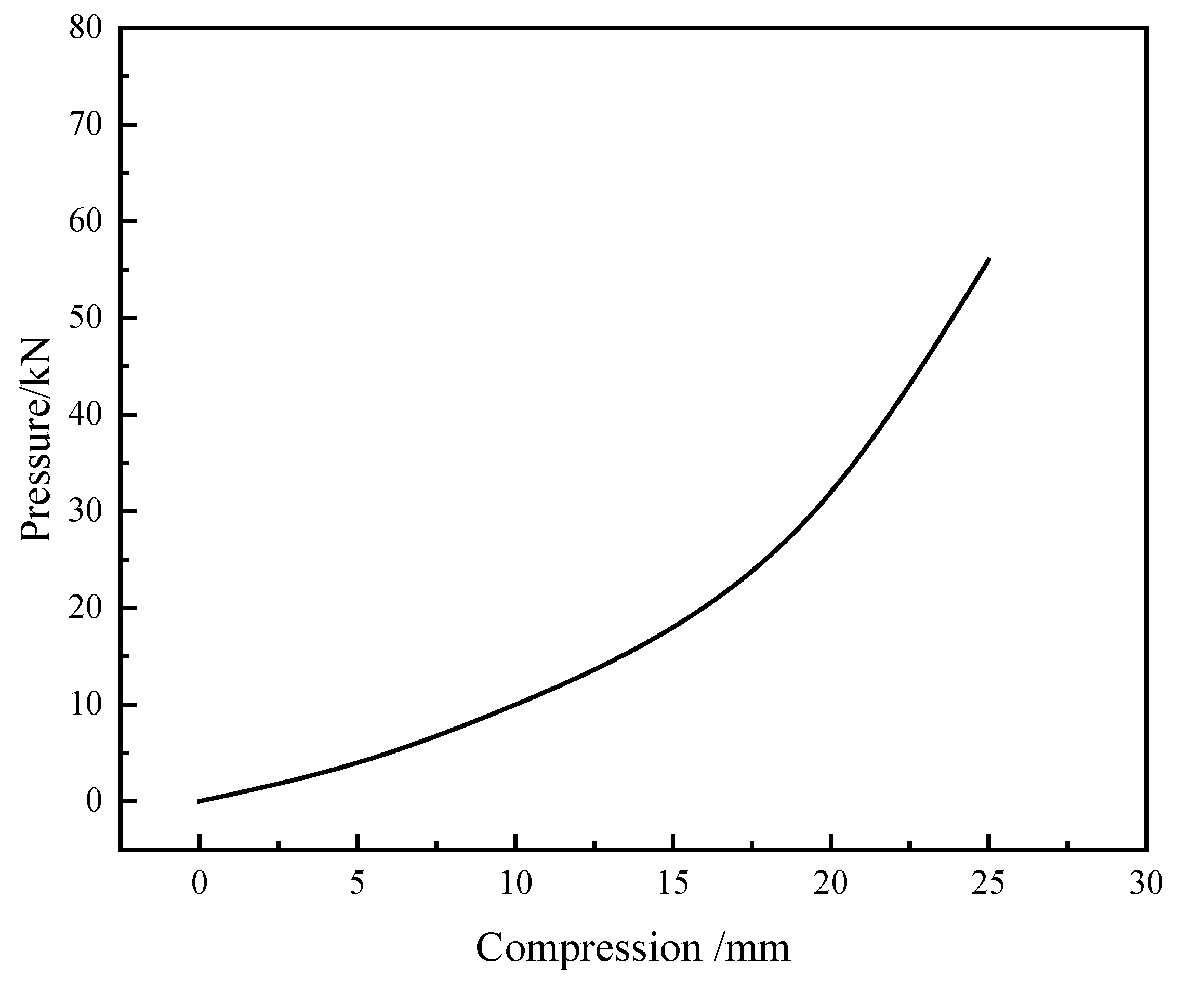 Materials 15 04579 g005