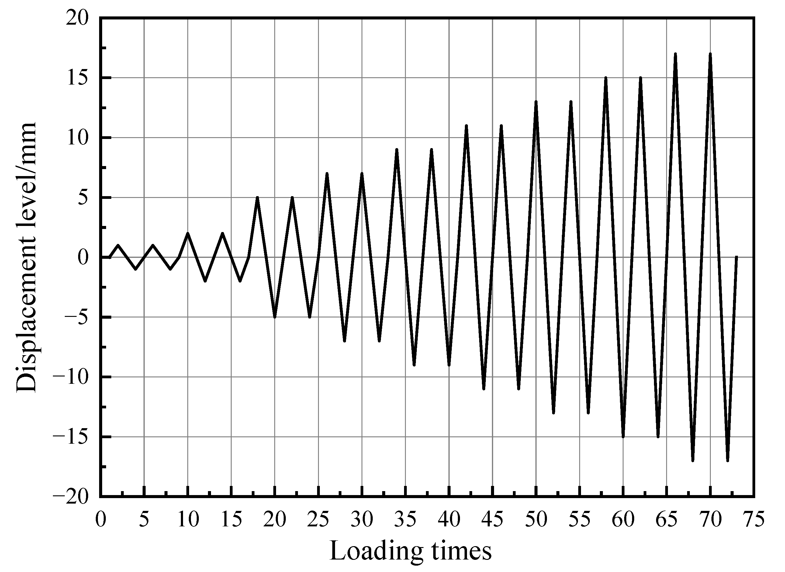 Materials 15 04579 g008