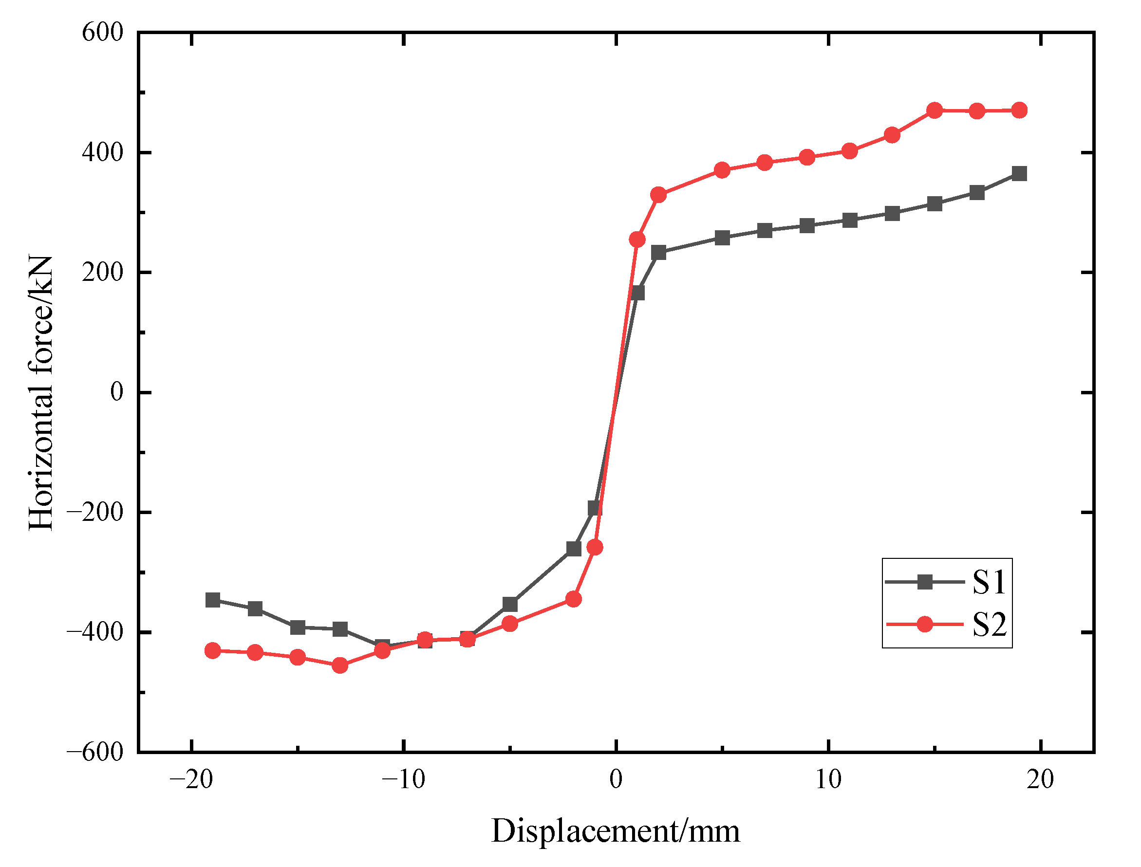 Materials 15 04579 g011