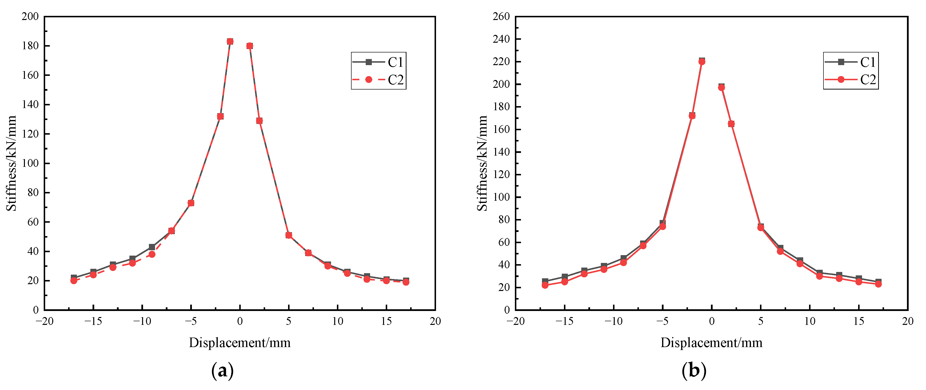 Materials 15 04579 g012