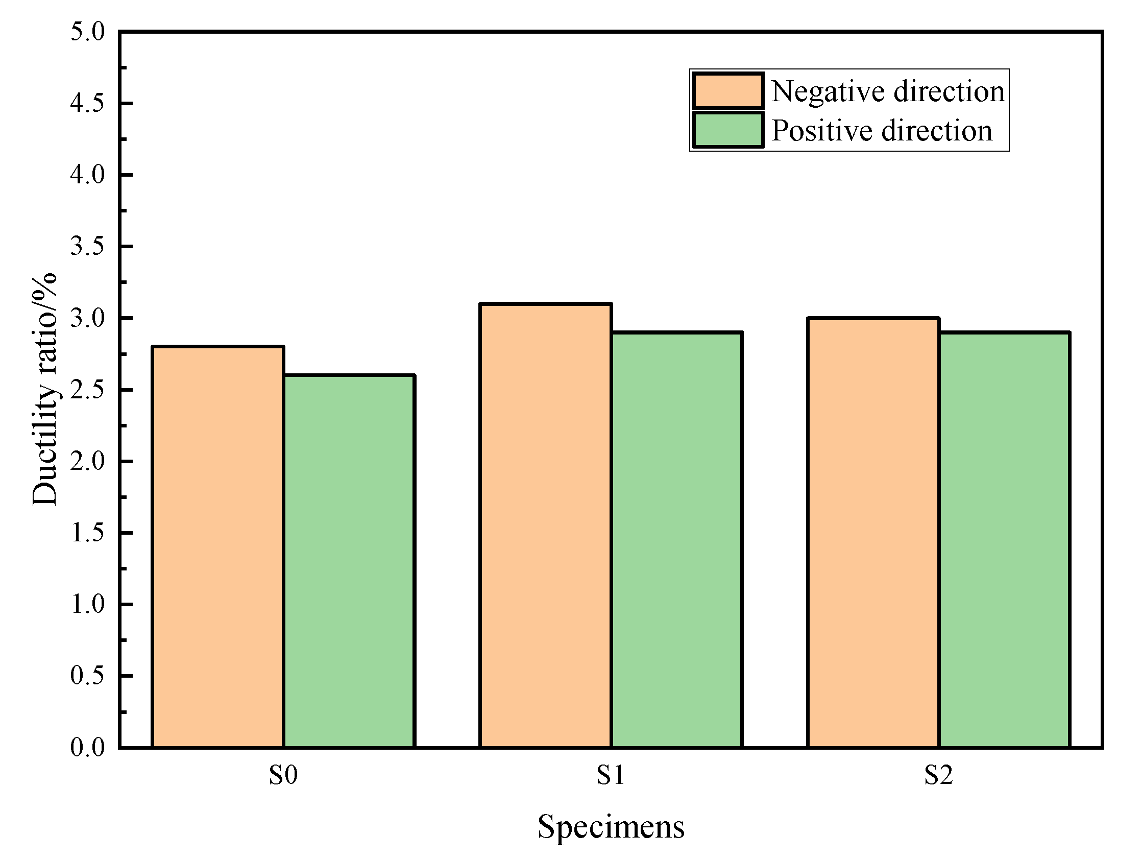 Materials 15 04579 g014