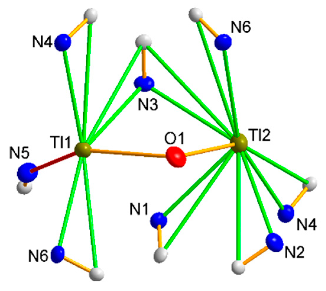 Materials 15 04586 g002