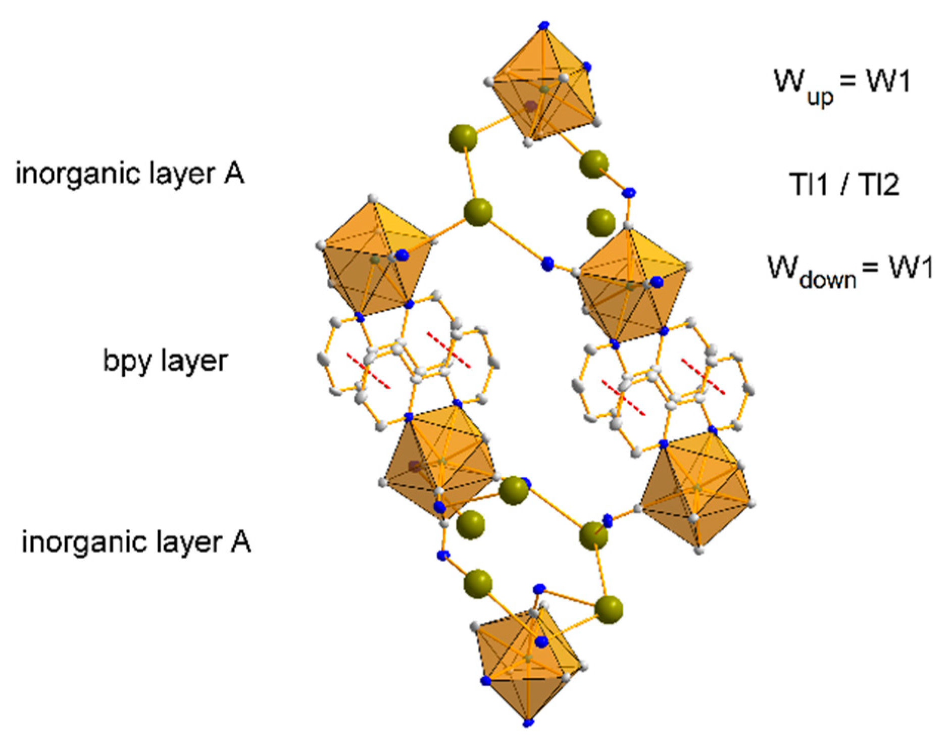 Materials 15 04586 g004