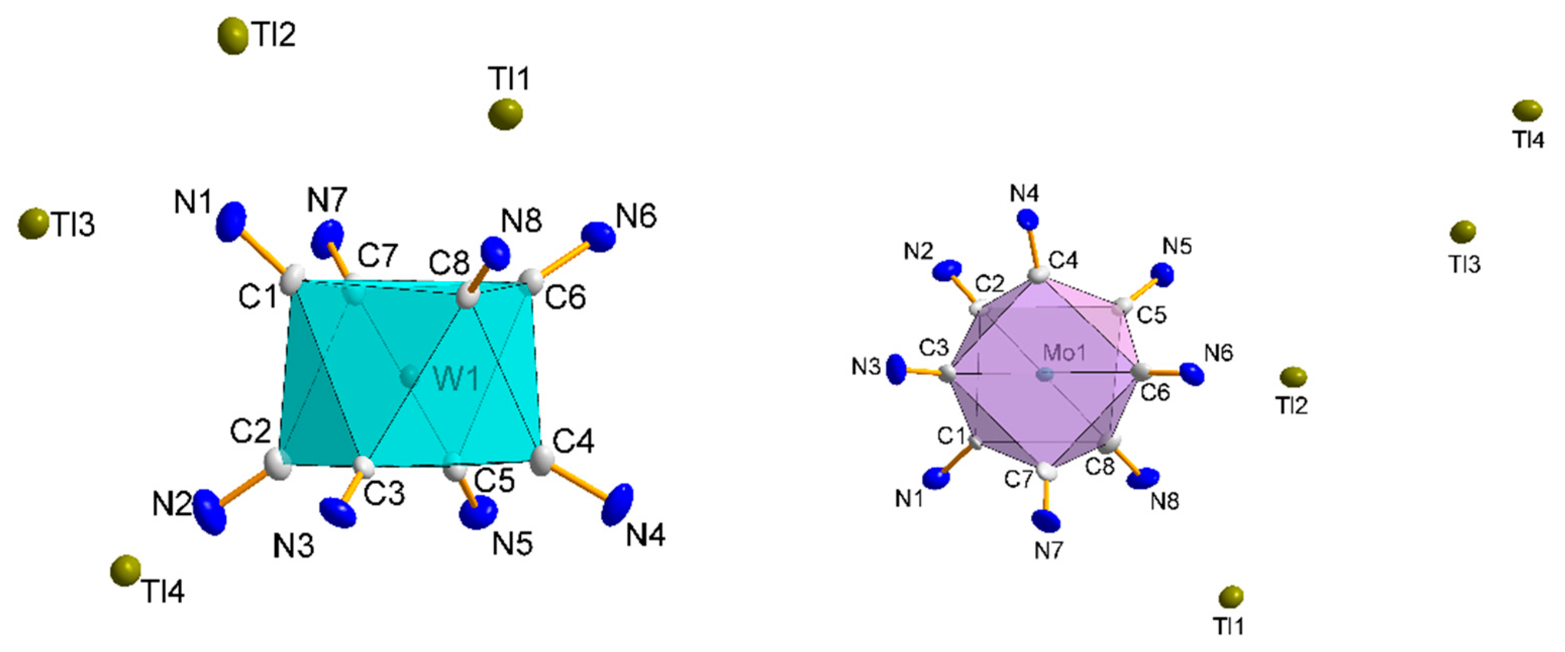 Materials 15 04586 g009
