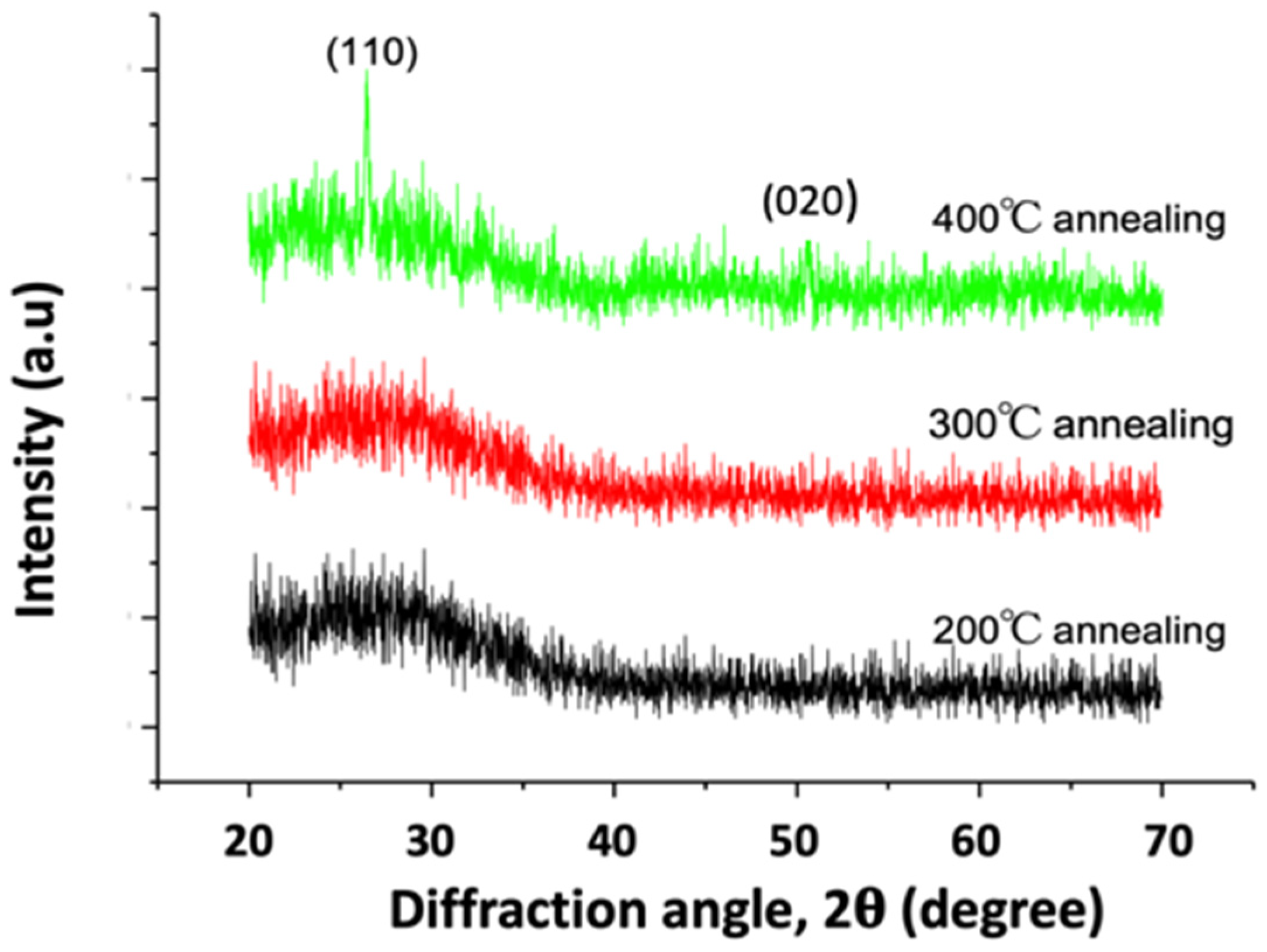 Materials 15 04598 g001