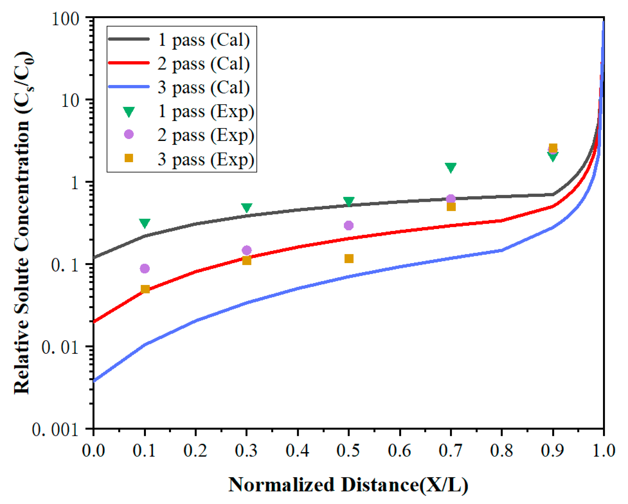 Materials 15 04603 g009 Materials 15 04603 g009